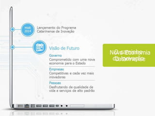 Programa Catarinense de Inovação