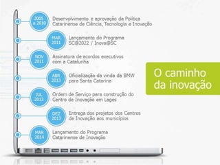 Programa Catarinense de Inovação