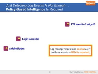 Just Detecting Log Events Is Not Enough…
Policy-Based Intelligence Is Required



                                                    FTP event to foreign IP




               Login successful


  10 failed logins                 Log management alone cannot alert
                                   on these events—SIEM is required.




                                  33              Don’t Take Chances. TAKE CONTROL.
 