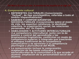 Del Marco Europeo al aula: la enseñanza del español en el siglo XXI

4. Componente cultural
• REFERENTES CULTURALES (Conocimiento
"factual", de tipo enciclopédico, referidas a todo el
ámbito hispanohablante)
• SABERES Y COMPORTAMIENTOS
SOCIOCULTURALES (Conocimiento sobre el modo
de vida, los aspectos cotidianos, la identidad
colectiva, la organización social, las relaciones
personales, etc. En España)
• HABILIDADES Y ACTITUDES INTERCULTURALES
(La competencia intercultural, junto con la de
gestión y control del aprendizaje y las
propiamente lingüísticas, conforman un modo de
competencia superior o integrada que trasciende
el enfoque tradicional de la competencia
comunicativa y se aproxima a la competencia
plurilingüe y pluricultural del MCER.
• La comunicación incluye la comprensión,
aceptación de las bases culturales y
socioculturales de la comunidad a la que accede el
alumno: ampliación de la personalidad social del 9
alumno.

 