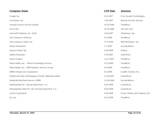 Govolution Software Pci Certified Mastercard List | PDF