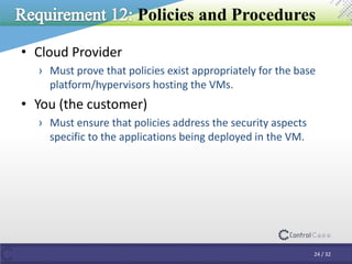 PCI-DSS Compliance in the Cloud | PPTX