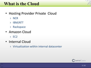 PCI-DSS Compliance in the Cloud | PPTX