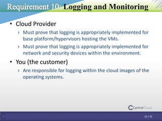 PCI Compliance in Cloud | PPTX