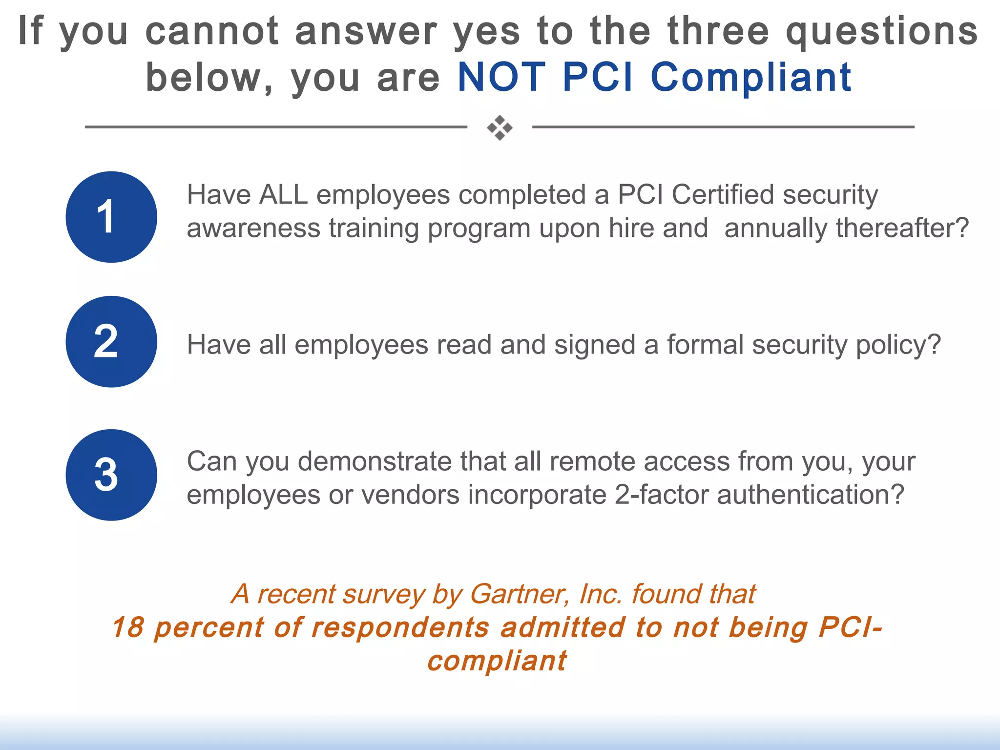If you cannot answer yes to the three questions
below, you are NOT PCI Compliant
Have ALL employees completed a PCI Certified security
awareness training program upon hire and annually thereafter?
Have all employees read and signed a formal security policy?
Can you demonstrate that all remote access from you, your
employees or vendors incorporate 2-factor authentication?
1
2
3
A recent survey by Gartner, Inc. found that
18 percent of respondents admitted to not being PCI-
compliant
 