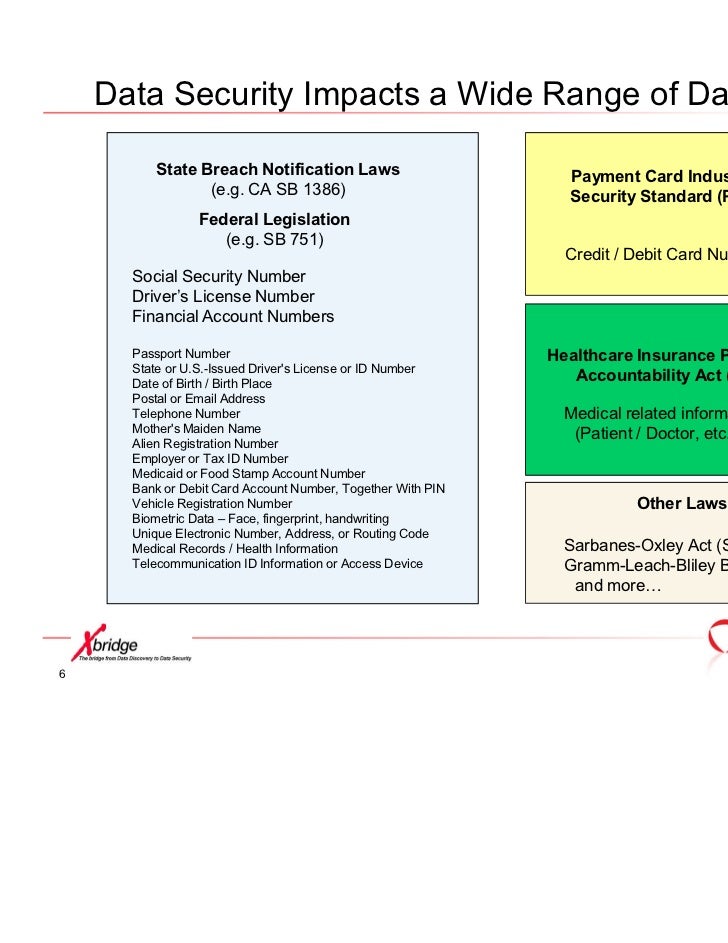 Bridge Card Food Stamp Number Bridge Card Food Stamp Number