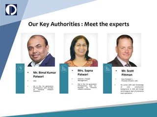 Our Key Authorities : Meet the experts
• Mr. Bimal Kumar
Patwari
• CEO
• He is the 1st generation
Entrepreneur and founder
of Pinnacle Infotech
Solutions.
• Mrs. Sapna
Patwari
• Director | People
Management
• She is the 1st generation
Entrepreneur and Co-
founder of Pinnacle
Infotech Solutions.
• Mr. Scott
Pittman
• Vice President |
Pinnacle Infotech, USA
• He comes with vast knowledge
of core construction
background in USA and brings
technological rigor of enterprise
level operations .
 