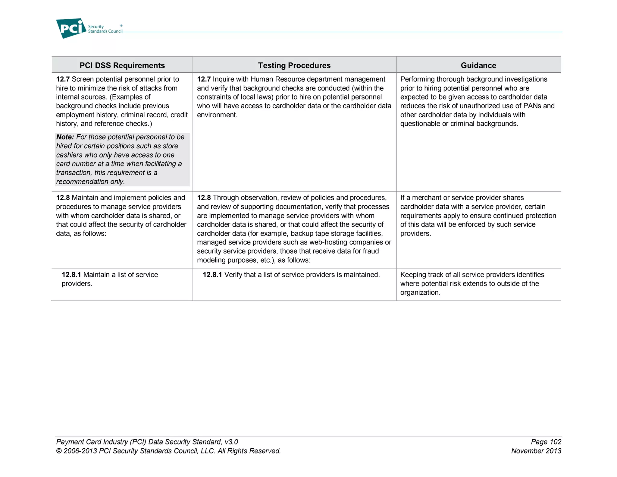Payment Card Industry (PCI) Data Security Standard, v3.0 Page 102
© 2006-2013 PCI Security Standards Council, LLC. All Rights Reserved. November 2013
PCI DSS Requirements Testing Procedures Guidance
12.7 Screen potential personnel prior to
hire to minimize the risk of attacks from
internal sources. (Examples of
background checks include previous
employment history, criminal record, credit
history, and reference checks.)
Note: For those potential personnel to be
hired for certain positions such as store
cashiers who only have access to one
card number at a time when facilitating a
transaction, this requirement is a
recommendation only.
12.7 Inquire with Human Resource department management
and verify that background checks are conducted (within the
constraints of local laws) prior to hire on potential personnel
who will have access to cardholder data or the cardholder data
environment.
Performing thorough background investigations
prior to hiring potential personnel who are
expected to be given access to cardholder data
reduces the risk of unauthorized use of PANs and
other cardholder data by individuals with
questionable or criminal backgrounds.
12.8 Maintain and implement policies and
procedures to manage service providers
with whom cardholder data is shared, or
that could affect the security of cardholder
data, as follows:
12.8 Through observation, review of policies and procedures,
and review of supporting documentation, verify that processes
are implemented to manage service providers with whom
cardholder data is shared, or that could affect the security of
cardholder data (for example, backup tape storage facilities,
managed service providers such as web-hosting companies or
security service providers, those that receive data for fraud
modeling purposes, etc.), as follows:
If a merchant or service provider shares
cardholder data with a service provider, certain
requirements apply to ensure continued protection
of this data will be enforced by such service
providers.
12.8.1 Maintain a list of service
providers.
12.8.1 Verify that a list of service providers is maintained. Keeping track of all service providers identifies
where potential risk extends to outside of the
organization.
 