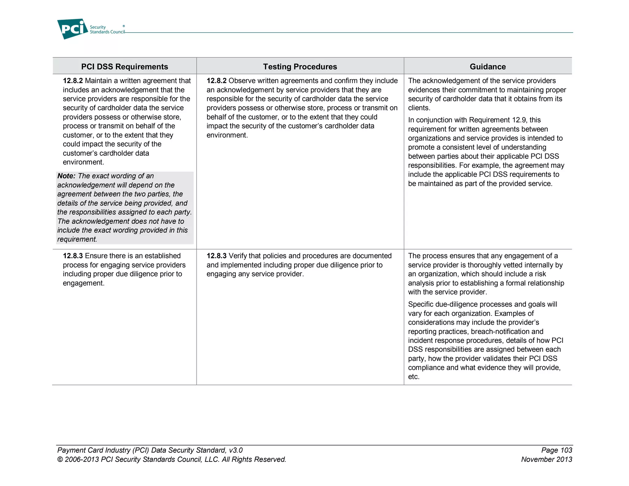 Payment Card Industry (PCI) Data Security Standard, v3.0 Page 103
© 2006-2013 PCI Security Standards Council, LLC. All Rights Reserved. November 2013
PCI DSS Requirements Testing Procedures Guidance
12.8.2 Maintain a written agreement that
includes an acknowledgement that the
service providers are responsible for the
security of cardholder data the service
providers possess or otherwise store,
process or transmit on behalf of the
customer, or to the extent that they
could impact the security of the
customer’s cardholder data
environment.
Note: The exact wording of an
acknowledgement will depend on the
agreement between the two parties, the
details of the service being provided, and
the responsibilities assigned to each party.
The acknowledgement does not have to
include the exact wording provided in this
requirement.
12.8.2 Observe written agreements and confirm they include
an acknowledgement by service providers that they are
responsible for the security of cardholder data the service
providers possess or otherwise store, process or transmit on
behalf of the customer, or to the extent that they could
impact the security of the customer’s cardholder data
environment.
The acknowledgement of the service providers
evidences their commitment to maintaining proper
security of cardholder data that it obtains from its
clients.
In conjunction with Requirement 12.9, this
requirement for written agreements between
organizations and service provides is intended to
promote a consistent level of understanding
between parties about their applicable PCI DSS
responsibilities. For example, the agreement may
include the applicable PCI DSS requirements to
be maintained as part of the provided service.
12.8.3 Ensure there is an established
process for engaging service providers
including proper due diligence prior to
engagement.
12.8.3 Verify that policies and procedures are documented
and implemented including proper due diligence prior to
engaging any service provider.
The process ensures that any engagement of a
service provider is thoroughly vetted internally by
an organization, which should include a risk
analysis prior to establishing a formal relationship
with the service provider.
Specific due-diligence processes and goals will
vary for each organization. Examples of
considerations may include the provider’s
reporting practices, breach-notification and
incident response procedures, details of how PCI
DSS responsibilities are assigned between each
party, how the provider validates their PCI DSS
compliance and what evidence they will provide,
etc.
 