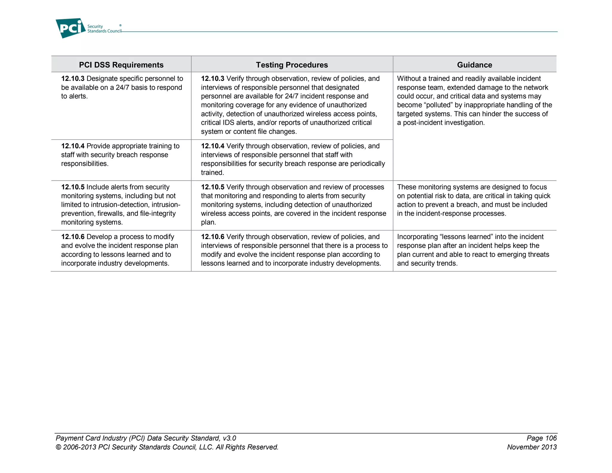 Payment Card Industry (PCI) Data Security Standard, v3.0 Page 106
© 2006-2013 PCI Security Standards Council, LLC. All Rights Reserved. November 2013
PCI DSS Requirements Testing Procedures Guidance
12.10.3 Designate specific personnel to
be available on a 24/7 basis to respond
to alerts.
12.10.3 Verify through observation, review of policies, and
interviews of responsible personnel that designated
personnel are available for 24/7 incident response and
monitoring coverage for any evidence of unauthorized
activity, detection of unauthorized wireless access points,
critical IDS alerts, and/or reports of unauthorized critical
system or content file changes.
Without a trained and readily available incident
response team, extended damage to the network
could occur, and critical data and systems may
become “polluted” by inappropriate handling of the
targeted systems. This can hinder the success of
a post-incident investigation.
12.10.4 Provide appropriate training to
staff with security breach response
responsibilities.
12.10.4 Verify through observation, review of policies, and
interviews of responsible personnel that staff with
responsibilities for security breach response are periodically
trained.
12.10.5 Include alerts from security
monitoring systems, including but not
limited to intrusion-detection, intrusion-
prevention, firewalls, and file-integrity
monitoring systems.
12.10.5 Verify through observation and review of processes
that monitoring and responding to alerts from security
monitoring systems, including detection of unauthorized
wireless access points, are covered in the incident response
plan.
These monitoring systems are designed to focus
on potential risk to data, are critical in taking quick
action to prevent a breach, and must be included
in the incident-response processes.
12.10.6 Develop a process to modify
and evolve the incident response plan
according to lessons learned and to
incorporate industry developments.
12.10.6 Verify through observation, review of policies, and
interviews of responsible personnel that there is a process to
modify and evolve the incident response plan according to
lessons learned and to incorporate industry developments.
Incorporating “lessons learned” into the incident
response plan after an incident helps keep the
plan current and able to react to emerging threats
and security trends.
 