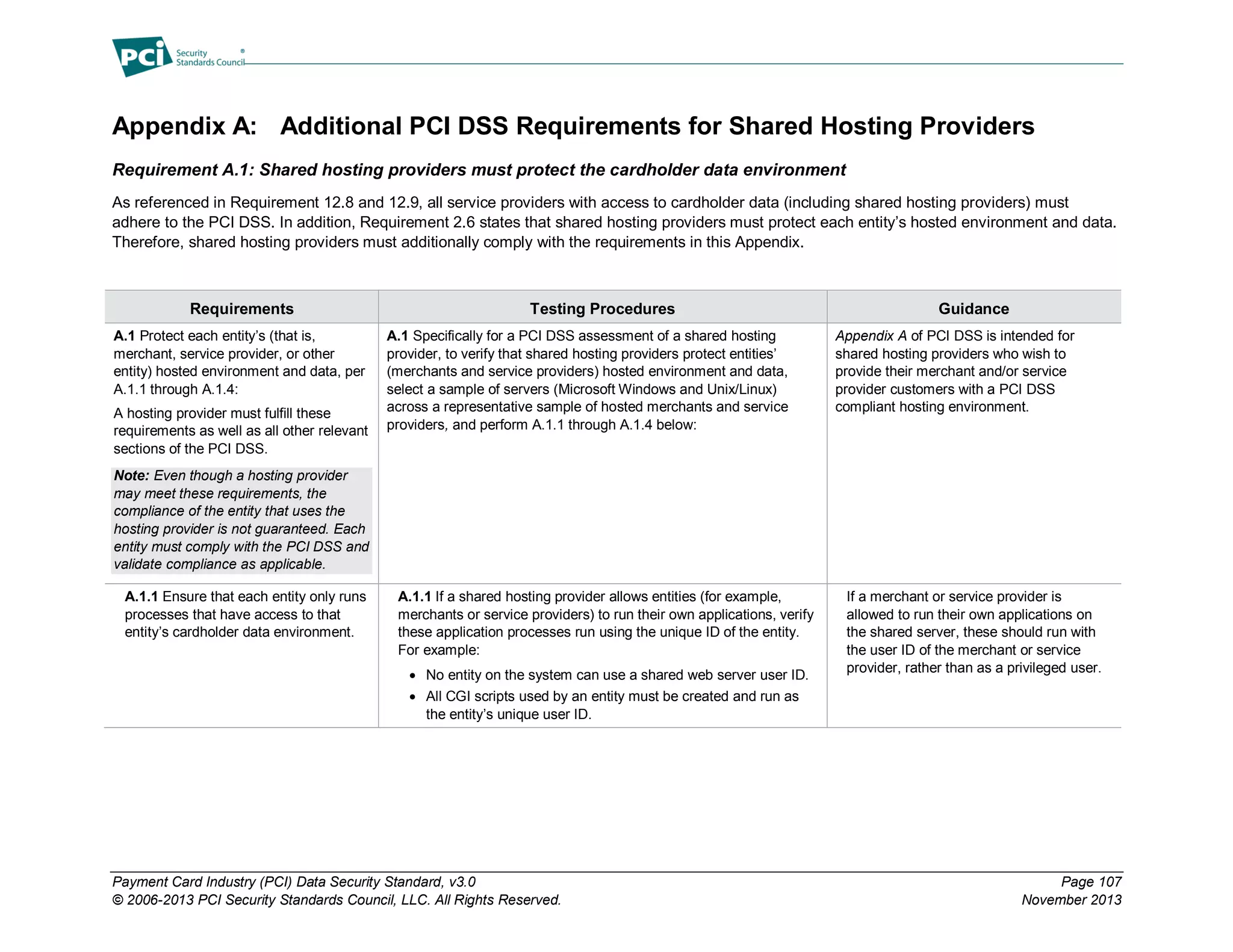 Payment Card Industry (PCI) Data Security Standard, v3.0 Page 107
© 2006-2013 PCI Security Standards Council, LLC. All Rights Reserved. November 2013
Appendix A: Additional PCI DSS Requirements for Shared Hosting Providers
Requirement A.1: Shared hosting providers must protect the cardholder data environment
As referenced in Requirement 12.8 and 12.9, all service providers with access to cardholder data (including shared hosting providers) must
adhere to the PCI DSS. In addition, Requirement 2.6 states that shared hosting providers must protect each entity’s hosted environment and data.
Therefore, shared hosting providers must additionally comply with the requirements in this Appendix.
Requirements Testing Procedures Guidance
A.1 Protect each entity’s (that is,
merchant, service provider, or other
entity) hosted environment and data, per
A.1.1 through A.1.4:
A hosting provider must fulfill these
requirements as well as all other relevant
sections of the PCI DSS.
Note: Even though a hosting provider
may meet these requirements, the
compliance of the entity that uses the
hosting provider is not guaranteed. Each
entity must comply with the PCI DSS and
validate compliance as applicable.
A.1 Specifically for a PCI DSS assessment of a shared hosting
provider, to verify that shared hosting providers protect entities’
(merchants and service providers) hosted environment and data,
select a sample of servers (Microsoft Windows and Unix/Linux)
across a representative sample of hosted merchants and service
providers, and perform A.1.1 through A.1.4 below:
Appendix A of PCI DSS is intended for
shared hosting providers who wish to
provide their merchant and/or service
provider customers with a PCI DSS
compliant hosting environment.
A.1.1 Ensure that each entity only runs
processes that have access to that
entity’s cardholder data environment.
A.1.1 If a shared hosting provider allows entities (for example,
merchants or service providers) to run their own applications, verify
these application processes run using the unique ID of the entity.
For example:
 No entity on the system can use a shared web server user ID.
 All CGI scripts used by an entity must be created and run as
the entity’s unique user ID.
If a merchant or service provider is
allowed to run their own applications on
the shared server, these should run with
the user ID of the merchant or service
provider, rather than as a privileged user.
 
