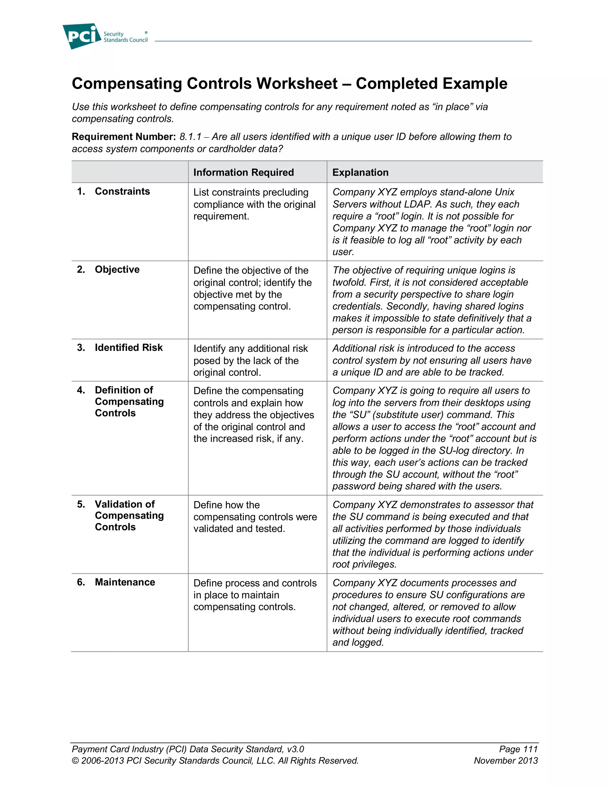 Payment Card Industry (PCI) Data Security Standard, v3.0 Page 111
© 2006-2013 PCI Security Standards Council, LLC. All Rights Reserved. November 2013
Compensating Controls Worksheet – Completed Example
Use this worksheet to define compensating controls for any requirement noted as “in place” via
compensating controls.
Requirement Number: 8.1.1 – Are all users identified with a unique user ID before allowing them to
access system components or cardholder data?
Information Required Explanation
1. Constraints List constraints precluding
compliance with the original
requirement.
Company XYZ employs stand-alone Unix
Servers without LDAP. As such, they each
require a “root” login. It is not possible for
Company XYZ to manage the “root” login nor
is it feasible to log all “root” activity by each
user.
2. Objective Define the objective of the
original control; identify the
objective met by the
compensating control.
The objective of requiring unique logins is
twofold. First, it is not considered acceptable
from a security perspective to share login
credentials. Secondly, having shared logins
makes it impossible to state definitively that a
person is responsible for a particular action.
3. Identified Risk Identify any additional risk
posed by the lack of the
original control.
Additional risk is introduced to the access
control system by not ensuring all users have
a unique ID and are able to be tracked.
4. Definition of
Compensating
Controls
Define the compensating
controls and explain how
they address the objectives
of the original control and
the increased risk, if any.
Company XYZ is going to require all users to
log into the servers from their desktops using
the “SU” (substitute user) command. This
allows a user to access the “root” account and
perform actions under the “root” account but is
able to be logged in the SU-log directory. In
this way, each user’s actions can be tracked
through the SU account, without the “root”
password being shared with the users.
5. Validation of
Compensating
Controls
Define how the
compensating controls were
validated and tested.
Company XYZ demonstrates to assessor that
the SU command is being executed and that
all activities performed by those individuals
utilizing the command are logged to identify
that the individual is performing actions under
root privileges.
6. Maintenance Define process and controls
in place to maintain
compensating controls.
Company XYZ documents processes and
procedures to ensure SU configurations are
not changed, altered, or removed to allow
individual users to execute root commands
without being individually identified, tracked
and logged.
 
