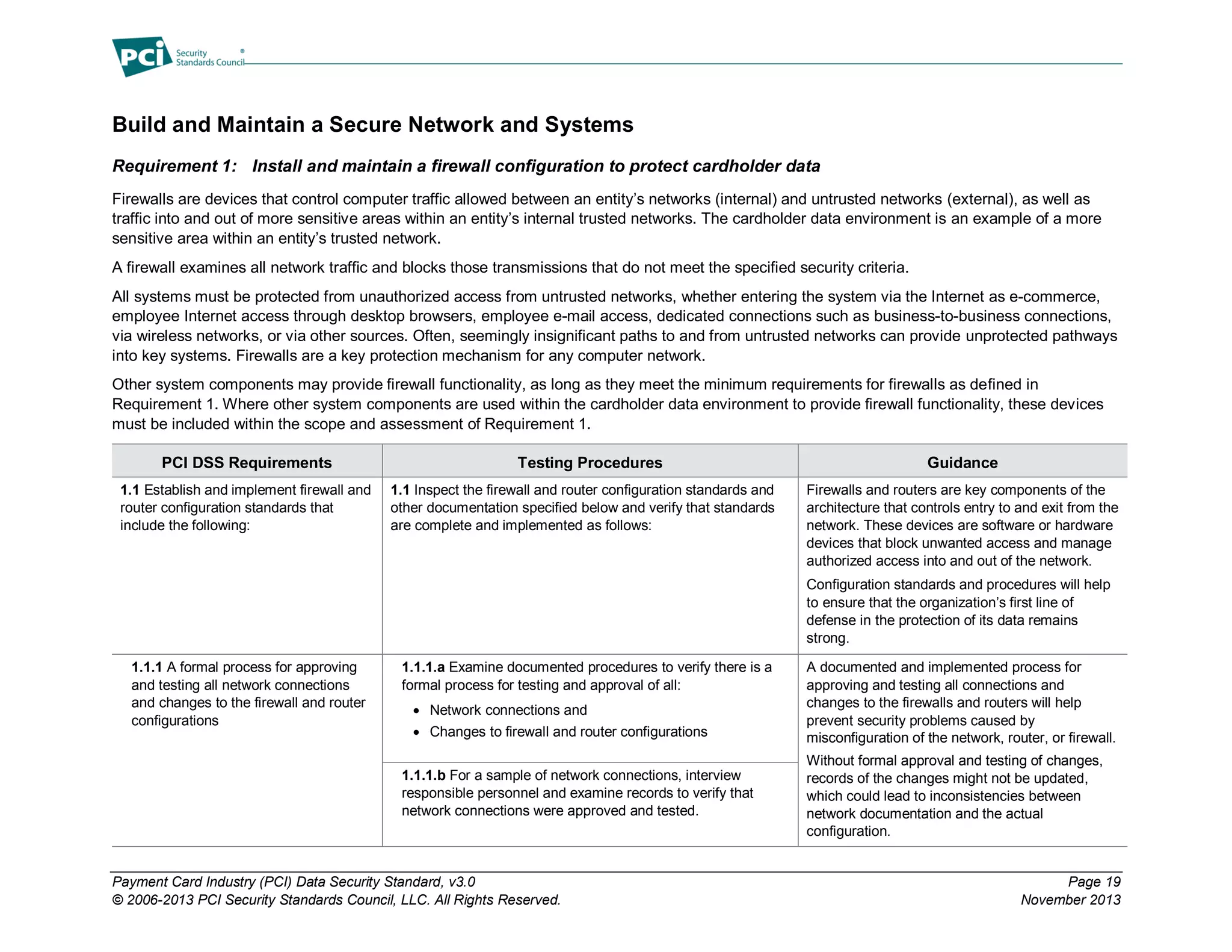 Payment Card Industry (PCI) Data Security Standard, v3.0 Page 19
© 2006-2013 PCI Security Standards Council, LLC. All Rights Reserved. November 2013
Build and Maintain a Secure Network and Systems
Requirement 1: Install and maintain a firewall configuration to protect cardholder data
Firewalls are devices that control computer traffic allowed between an entity’s networks (internal) and untrusted networks (external), as well as
traffic into and out of more sensitive areas within an entity’s internal trusted networks. The cardholder data environment is an example of a more
sensitive area within an entity’s trusted network.
A firewall examines all network traffic and blocks those transmissions that do not meet the specified security criteria.
All systems must be protected from unauthorized access from untrusted networks, whether entering the system via the Internet as e-commerce,
employee Internet access through desktop browsers, employee e-mail access, dedicated connections such as business-to-business connections,
via wireless networks, or via other sources. Often, seemingly insignificant paths to and from untrusted networks can provide unprotected pathways
into key systems. Firewalls are a key protection mechanism for any computer network.
Other system components may provide firewall functionality, as long as they meet the minimum requirements for firewalls as defined in
Requirement 1. Where other system components are used within the cardholder data environment to provide firewall functionality, these devices
must be included within the scope and assessment of Requirement 1.
PCI DSS Requirements Testing Procedures Guidance
1.1 Establish and implement firewall and
router configuration standards that
include the following:
1.1 Inspect the firewall and router configuration standards and
other documentation specified below and verify that standards
are complete and implemented as follows:
Firewalls and routers are key components of the
architecture that controls entry to and exit from the
network. These devices are software or hardware
devices that block unwanted access and manage
authorized access into and out of the network.
Configuration standards and procedures will help
to ensure that the organization’s first line of
defense in the protection of its data remains
strong.
1.1.1 A formal process for approving
and testing all network connections
and changes to the firewall and router
configurations
1.1.1.a Examine documented procedures to verify there is a
formal process for testing and approval of all:
 Network connections and
 Changes to firewall and router configurations
A documented and implemented process for
approving and testing all connections and
changes to the firewalls and routers will help
prevent security problems caused by
misconfiguration of the network, router, or firewall.
Without formal approval and testing of changes,
records of the changes might not be updated,
which could lead to inconsistencies between
network documentation and the actual
configuration.
1.1.1.b For a sample of network connections, interview
responsible personnel and examine records to verify that
network connections were approved and tested.
 