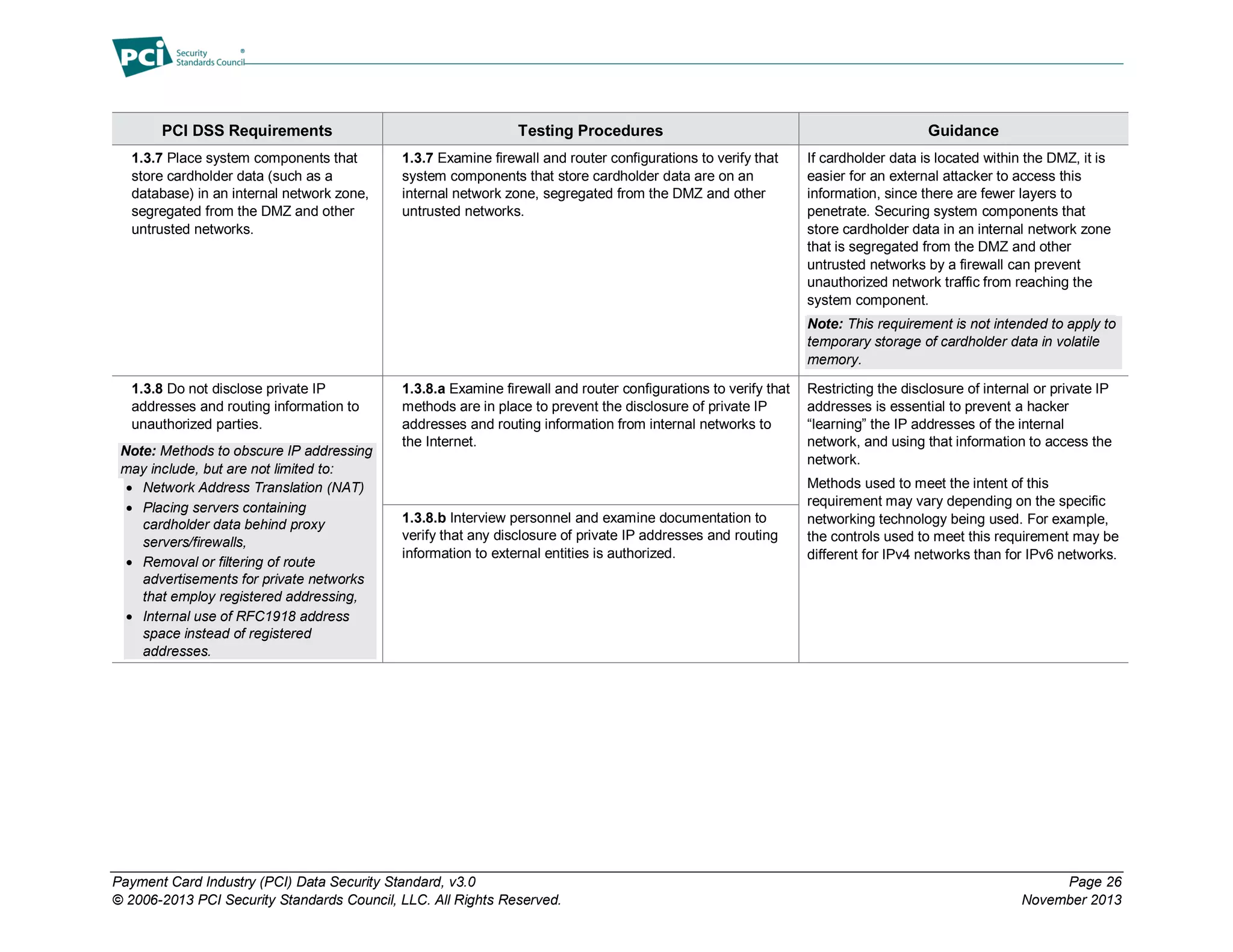 Payment Card Industry (PCI) Data Security Standard, v3.0 Page 26
© 2006-2013 PCI Security Standards Council, LLC. All Rights Reserved. November 2013
PCI DSS Requirements Testing Procedures Guidance
1.3.7 Place system components that
store cardholder data (such as a
database) in an internal network zone,
segregated from the DMZ and other
untrusted networks.
1.3.7 Examine firewall and router configurations to verify that
system components that store cardholder data are on an
internal network zone, segregated from the DMZ and other
untrusted networks.
If cardholder data is located within the DMZ, it is
easier for an external attacker to access this
information, since there are fewer layers to
penetrate. Securing system components that
store cardholder data in an internal network zone
that is segregated from the DMZ and other
untrusted networks by a firewall can prevent
unauthorized network traffic from reaching the
system component.
Note: This requirement is not intended to apply to
temporary storage of cardholder data in volatile
memory.
1.3.8 Do not disclose private IP
addresses and routing information to
unauthorized parties.
Note: Methods to obscure IP addressing
may include, but are not limited to:
 Network Address Translation (NAT)
 Placing servers containing
cardholder data behind proxy
servers/firewalls,
 Removal or filtering of route
advertisements for private networks
that employ registered addressing,
 Internal use of RFC1918 address
space instead of registered
addresses.
1.3.8.a Examine firewall and router configurations to verify that
methods are in place to prevent the disclosure of private IP
addresses and routing information from internal networks to
the Internet.
Restricting the disclosure of internal or private IP
addresses is essential to prevent a hacker
“learning” the IP addresses of the internal
network, and using that information to access the
network.
Methods used to meet the intent of this
requirement may vary depending on the specific
networking technology being used. For example,
the controls used to meet this requirement may be
different for IPv4 networks than for IPv6 networks.
1.3.8.b Interview personnel and examine documentation to
verify that any disclosure of private IP addresses and routing
information to external entities is authorized.
 