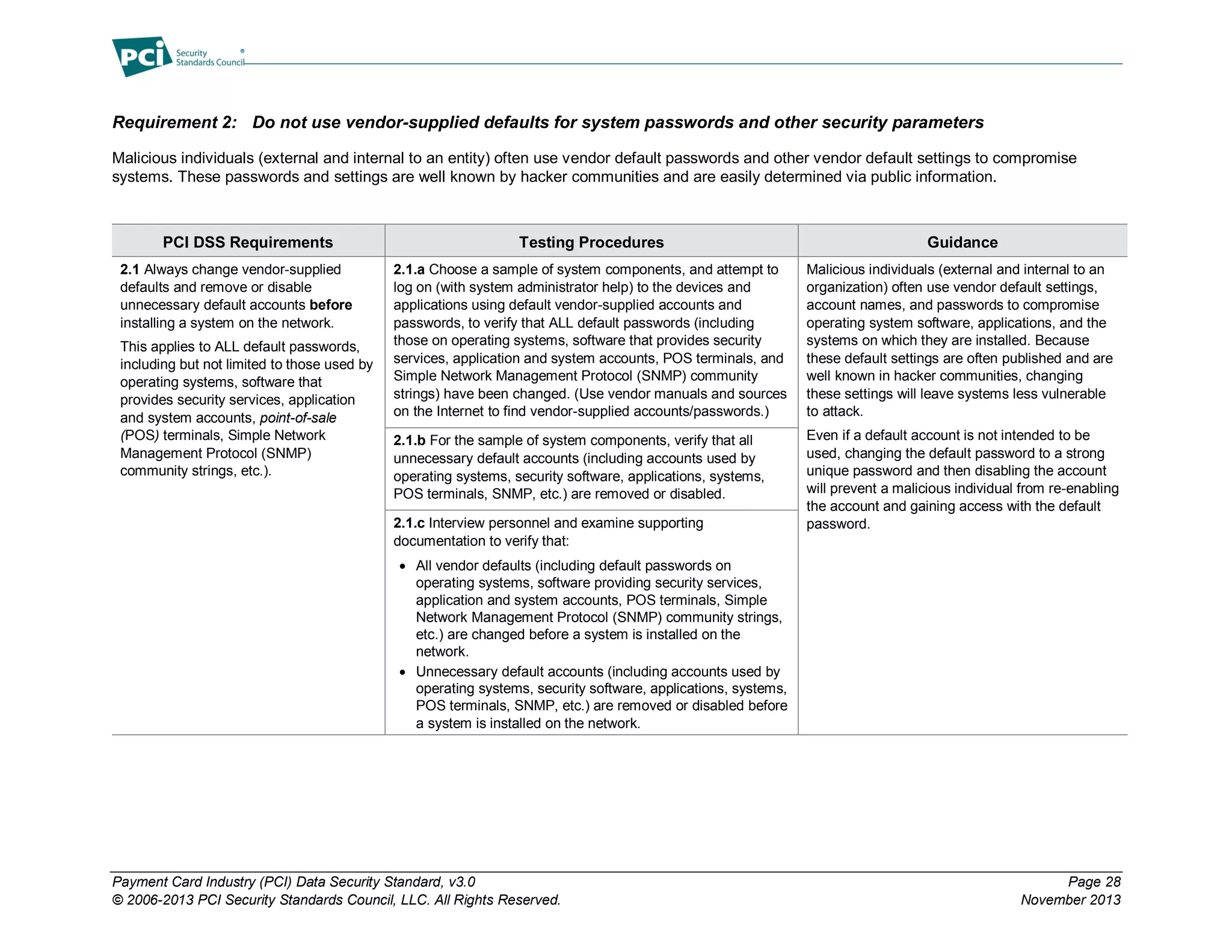 Payment Card Industry (PCI) Data Security Standard, v3.0 Page 28
© 2006-2013 PCI Security Standards Council, LLC. All Rights Reserved. November 2013
Requirement 2: Do not use vendor-supplied defaults for system passwords and other security parameters
Malicious individuals (external and internal to an entity) often use vendor default passwords and other vendor default settings to compromise
systems. These passwords and settings are well known by hacker communities and are easily determined via public information.
PCI DSS Requirements Testing Procedures Guidance
2.1 Always change vendor-supplied
defaults and remove or disable
unnecessary default accounts before
installing a system on the network.
This applies to ALL default passwords,
including but not limited to those used by
operating systems, software that
provides security services, application
and system accounts, point-of-sale
(POS) terminals, Simple Network
Management Protocol (SNMP)
community strings, etc.).
2.1.a Choose a sample of system components, and attempt to
log on (with system administrator help) to the devices and
applications using default vendor-supplied accounts and
passwords, to verify that ALL default passwords (including
those on operating systems, software that provides security
services, application and system accounts, POS terminals, and
Simple Network Management Protocol (SNMP) community
strings) have been changed. (Use vendor manuals and sources
on the Internet to find vendor-supplied accounts/passwords.)
Malicious individuals (external and internal to an
organization) often use vendor default settings,
account names, and passwords to compromise
operating system software, applications, and the
systems on which they are installed. Because
these default settings are often published and are
well known in hacker communities, changing
these settings will leave systems less vulnerable
to attack.
Even if a default account is not intended to be
used, changing the default password to a strong
unique password and then disabling the account
will prevent a malicious individual from re-enabling
the account and gaining access with the default
password.
2.1.b For the sample of system components, verify that all
unnecessary default accounts (including accounts used by
operating systems, security software, applications, systems,
POS terminals, SNMP, etc.) are removed or disabled.
2.1.c Interview personnel and examine supporting
documentation to verify that:
 All vendor defaults (including default passwords on
operating systems, software providing security services,
application and system accounts, POS terminals, Simple
Network Management Protocol (SNMP) community strings,
etc.) are changed before a system is installed on the
network.
 Unnecessary default accounts (including accounts used by
operating systems, security software, applications, systems,
POS terminals, SNMP, etc.) are removed or disabled before
a system is installed on the network.
 