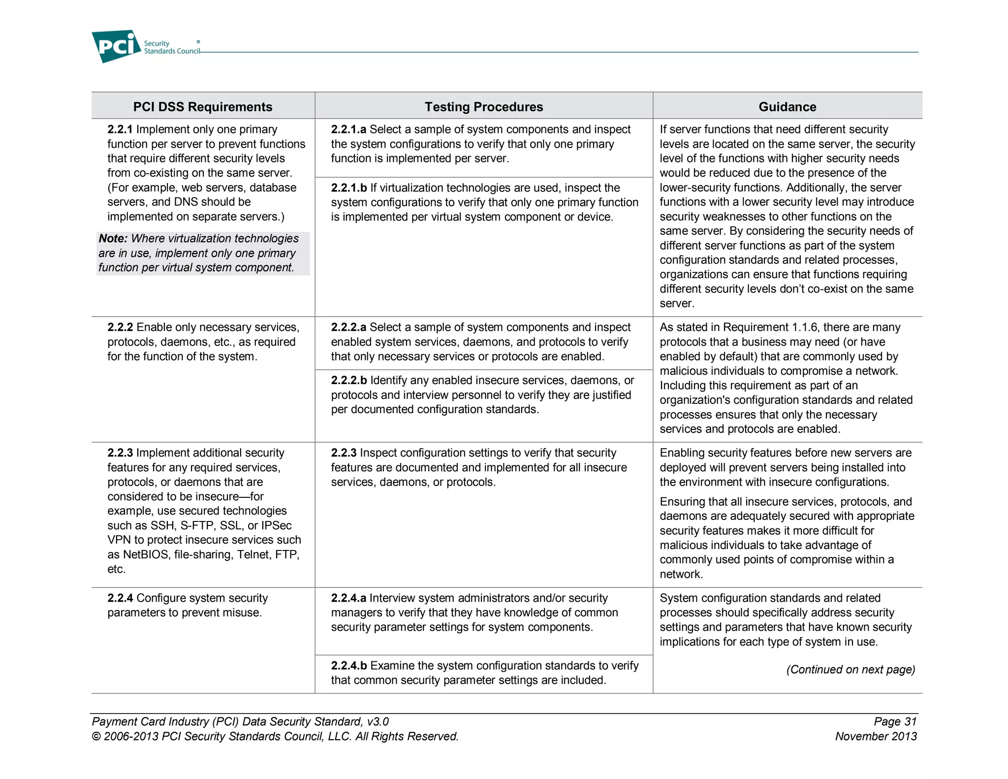 Payment Card Industry (PCI) Data Security Standard, v3.0 Page 31
© 2006-2013 PCI Security Standards Council, LLC. All Rights Reserved. November 2013
PCI DSS Requirements Testing Procedures Guidance
2.2.1 Implement only one primary
function per server to prevent functions
that require different security levels
from co-existing on the same server.
(For example, web servers, database
servers, and DNS should be
implemented on separate servers.)
Note: Where virtualization technologies
are in use, implement only one primary
function per virtual system component.
2.2.1.a Select a sample of system components and inspect
the system configurations to verify that only one primary
function is implemented per server.
If server functions that need different security
levels are located on the same server, the security
level of the functions with higher security needs
would be reduced due to the presence of the
lower-security functions. Additionally, the server
functions with a lower security level may introduce
security weaknesses to other functions on the
same server. By considering the security needs of
different server functions as part of the system
configuration standards and related processes,
organizations can ensure that functions requiring
different security levels don’t co-exist on the same
server.
2.2.1.b If virtualization technologies are used, inspect the
system configurations to verify that only one primary function
is implemented per virtual system component or device.
2.2.2 Enable only necessary services,
protocols, daemons, etc., as required
for the function of the system.
2.2.2.a Select a sample of system components and inspect
enabled system services, daemons, and protocols to verify
that only necessary services or protocols are enabled.
As stated in Requirement 1.1.6, there are many
protocols that a business may need (or have
enabled by default) that are commonly used by
malicious individuals to compromise a network.
Including this requirement as part of an
organization's configuration standards and related
processes ensures that only the necessary
services and protocols are enabled.
2.2.2.b Identify any enabled insecure services, daemons, or
protocols and interview personnel to verify they are justified
per documented configuration standards.
2.2.3 Implement additional security
features for any required services,
protocols, or daemons that are
considered to be insecure—for
example, use secured technologies
such as SSH, S-FTP, SSL, or IPSec
VPN to protect insecure services such
as NetBIOS, file-sharing, Telnet, FTP,
etc.
2.2.3 Inspect configuration settings to verify that security
features are documented and implemented for all insecure
services, daemons, or protocols.
Enabling security features before new servers are
deployed will prevent servers being installed into
the environment with insecure configurations.
Ensuring that all insecure services, protocols, and
daemons are adequately secured with appropriate
security features makes it more difficult for
malicious individuals to take advantage of
commonly used points of compromise within a
network.
2.2.4 Configure system security
parameters to prevent misuse.
2.2.4.a Interview system administrators and/or security
managers to verify that they have knowledge of common
security parameter settings for system components.
System configuration standards and related
processes should specifically address security
settings and parameters that have known security
implications for each type of system in use.
2.2.4.b Examine the system configuration standards to verify
that common security parameter settings are included.
(Continued on next page)
 