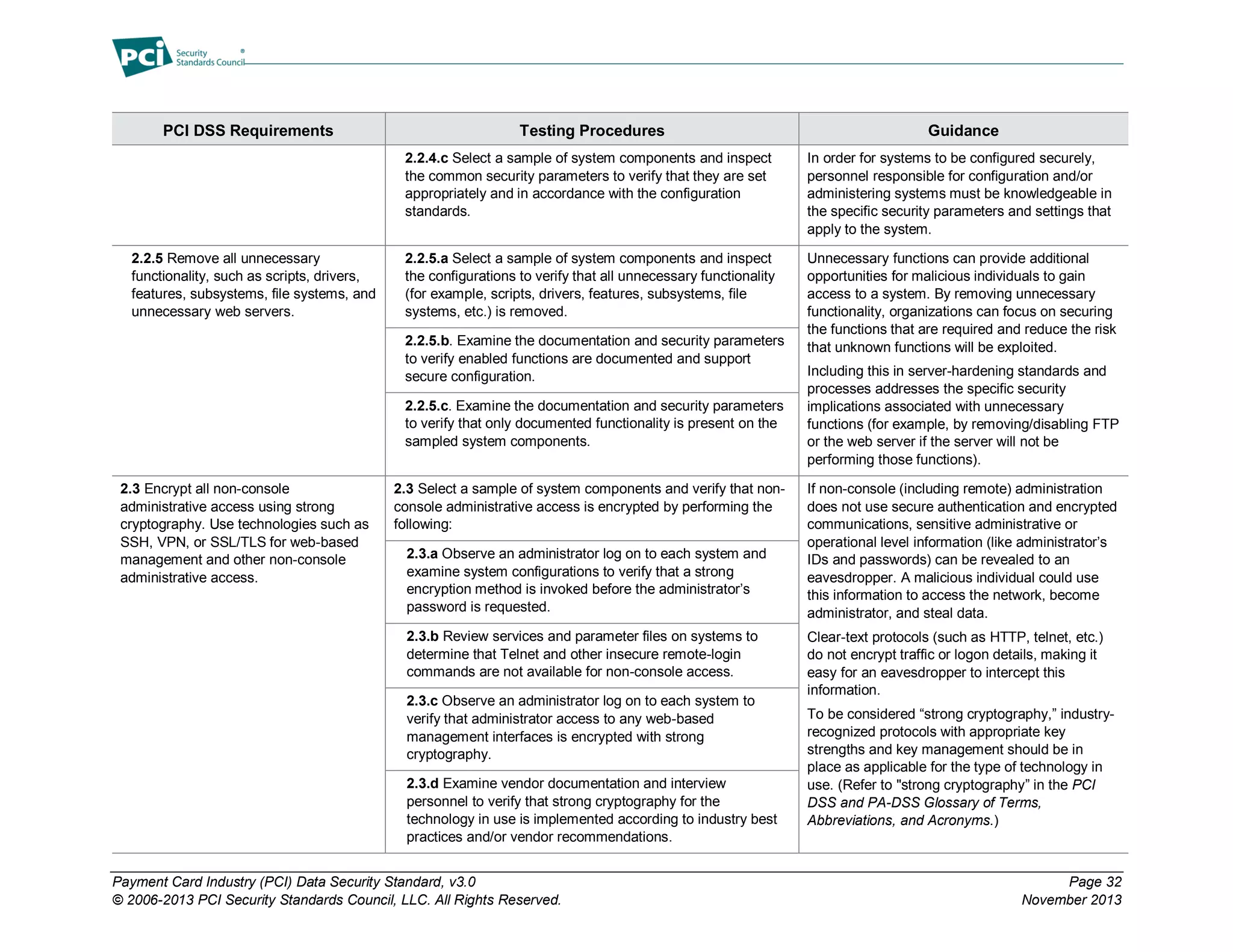 Payment Card Industry (PCI) Data Security Standard, v3.0 Page 32
© 2006-2013 PCI Security Standards Council, LLC. All Rights Reserved. November 2013
PCI DSS Requirements Testing Procedures Guidance
2.2.4.c Select a sample of system components and inspect
the common security parameters to verify that they are set
appropriately and in accordance with the configuration
standards.
In order for systems to be configured securely,
personnel responsible for configuration and/or
administering systems must be knowledgeable in
the specific security parameters and settings that
apply to the system.
2.2.5 Remove all unnecessary
functionality, such as scripts, drivers,
features, subsystems, file systems, and
unnecessary web servers.
2.2.5.a Select a sample of system components and inspect
the configurations to verify that all unnecessary functionality
(for example, scripts, drivers, features, subsystems, file
systems, etc.) is removed.
Unnecessary functions can provide additional
opportunities for malicious individuals to gain
access to a system. By removing unnecessary
functionality, organizations can focus on securing
the functions that are required and reduce the risk
that unknown functions will be exploited.
Including this in server-hardening standards and
processes addresses the specific security
implications associated with unnecessary
functions (for example, by removing/disabling FTP
or the web server if the server will not be
performing those functions).
2.2.5.b. Examine the documentation and security parameters
to verify enabled functions are documented and support
secure configuration.
2.2.5.c. Examine the documentation and security parameters
to verify that only documented functionality is present on the
sampled system components.
2.3 Encrypt all non-console
administrative access using strong
cryptography. Use technologies such as
SSH, VPN, or SSL/TLS for web-based
management and other non-console
administrative access.
2.3 Select a sample of system components and verify that non-
console administrative access is encrypted by performing the
following:
If non-console (including remote) administration
does not use secure authentication and encrypted
communications, sensitive administrative or
operational level information (like administrator’s
IDs and passwords) can be revealed to an
eavesdropper. A malicious individual could use
this information to access the network, become
administrator, and steal data.
Clear-text protocols (such as HTTP, telnet, etc.)
do not encrypt traffic or logon details, making it
easy for an eavesdropper to intercept this
information.
To be considered “strong cryptography,” industry-
recognized protocols with appropriate key
strengths and key management should be in
place as applicable for the type of technology in
use. (Refer to "strong cryptography” in the PCI
DSS and PA-DSS Glossary of Terms,
Abbreviations, and Acronyms.)
2.3.a Observe an administrator log on to each system and
examine system configurations to verify that a strong
encryption method is invoked before the administrator’s
password is requested.
2.3.b Review services and parameter files on systems to
determine that Telnet and other insecure remote-login
commands are not available for non-console access.
2.3.c Observe an administrator log on to each system to
verify that administrator access to any web-based
management interfaces is encrypted with strong
cryptography.
2.3.d Examine vendor documentation and interview
personnel to verify that strong cryptography for the
technology in use is implemented according to industry best
practices and/or vendor recommendations.
 