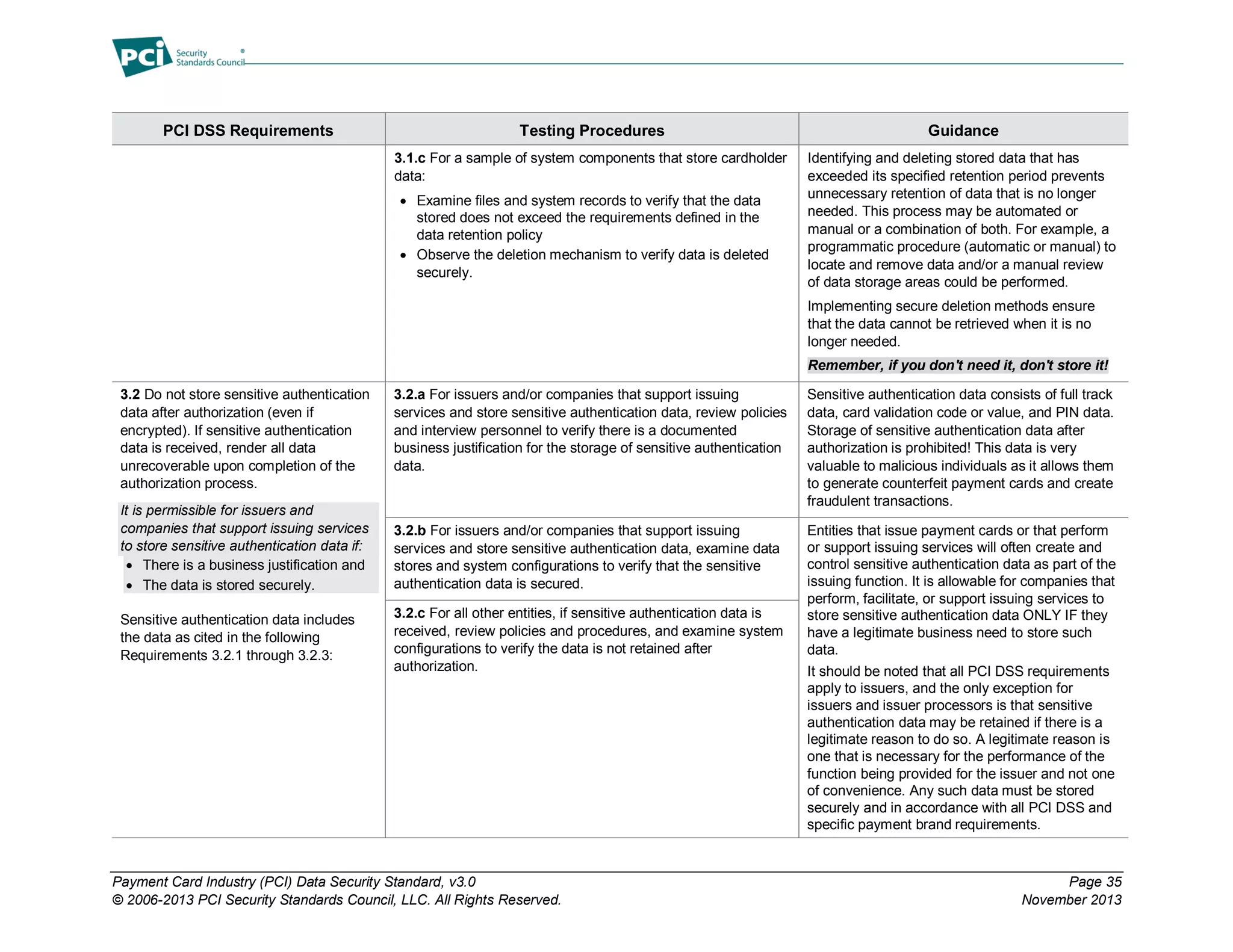 Payment Card Industry (PCI) Data Security Standard, v3.0 Page 35
© 2006-2013 PCI Security Standards Council, LLC. All Rights Reserved. November 2013
PCI DSS Requirements Testing Procedures Guidance
3.1.c For a sample of system components that store cardholder
data:
 Examine files and system records to verify that the data
stored does not exceed the requirements defined in the
data retention policy
 Observe the deletion mechanism to verify data is deleted
securely.
Identifying and deleting stored data that has
exceeded its specified retention period prevents
unnecessary retention of data that is no longer
needed. This process may be automated or
manual or a combination of both. For example, a
programmatic procedure (automatic or manual) to
locate and remove data and/or a manual review
of data storage areas could be performed.
Implementing secure deletion methods ensure
that the data cannot be retrieved when it is no
longer needed.
Remember, if you don't need it, don't store it!
3.2 Do not store sensitive authentication
data after authorization (even if
encrypted). If sensitive authentication
data is received, render all data
unrecoverable upon completion of the
authorization process.
It is permissible for issuers and
companies that support issuing services
to store sensitive authentication data if:
 There is a business justification and
 The data is stored securely.
Sensitive authentication data includes
the data as cited in the following
Requirements 3.2.1 through 3.2.3:
3.2.a For issuers and/or companies that support issuing
services and store sensitive authentication data, review policies
and interview personnel to verify there is a documented
business justification for the storage of sensitive authentication
data.
Sensitive authentication data consists of full track
data, card validation code or value, and PIN data.
Storage of sensitive authentication data after
authorization is prohibited! This data is very
valuable to malicious individuals as it allows them
to generate counterfeit payment cards and create
fraudulent transactions.
3.2.b For issuers and/or companies that support issuing
services and store sensitive authentication data, examine data
stores and system configurations to verify that the sensitive
authentication data is secured.
Entities that issue payment cards or that perform
or support issuing services will often create and
control sensitive authentication data as part of the
issuing function. It is allowable for companies that
perform, facilitate, or support issuing services to
store sensitive authentication data ONLY IF they
have a legitimate business need to store such
data.
It should be noted that all PCI DSS requirements
apply to issuers, and the only exception for
issuers and issuer processors is that sensitive
authentication data may be retained if there is a
legitimate reason to do so. A legitimate reason is
one that is necessary for the performance of the
function being provided for the issuer and not one
of convenience. Any such data must be stored
securely and in accordance with all PCI DSS and
specific payment brand requirements.
3.2.c For all other entities, if sensitive authentication data is
received, review policies and procedures, and examine system
configurations to verify the data is not retained after
authorization.
 