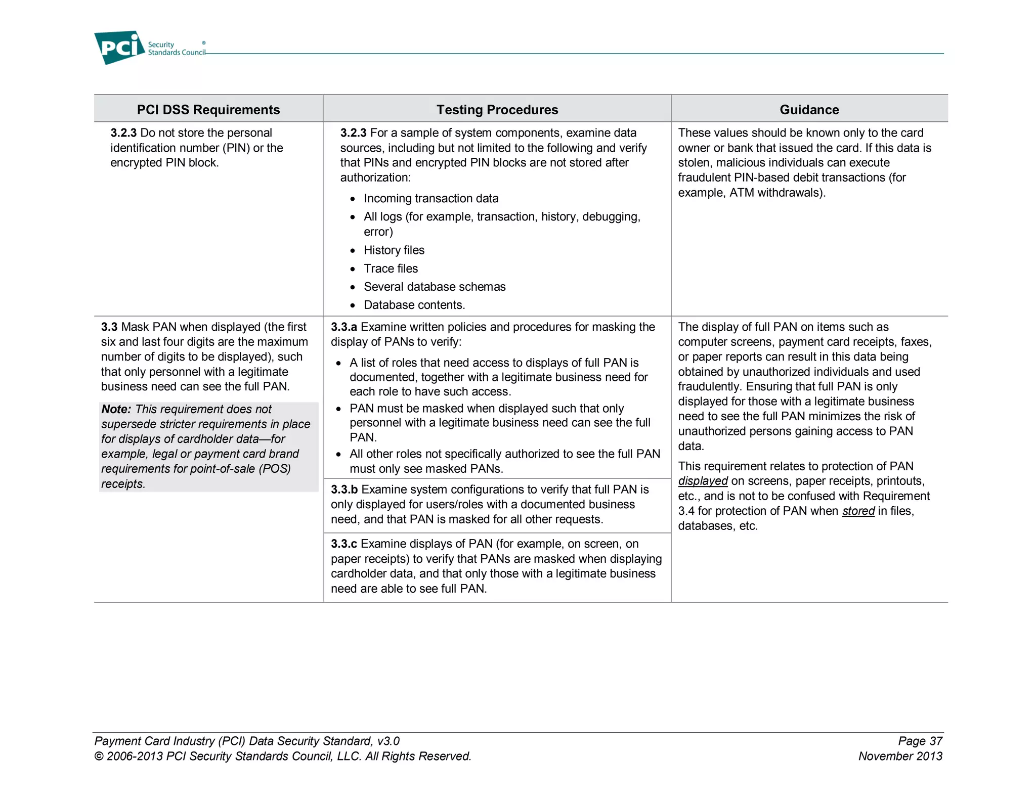Payment Card Industry (PCI) Data Security Standard, v3.0 Page 37
© 2006-2013 PCI Security Standards Council, LLC. All Rights Reserved. November 2013
PCI DSS Requirements Testing Procedures Guidance
3.2.3 Do not store the personal
identification number (PIN) or the
encrypted PIN block.
3.2.3 For a sample of system components, examine data
sources, including but not limited to the following and verify
that PINs and encrypted PIN blocks are not stored after
authorization:
 Incoming transaction data
 All logs (for example, transaction, history, debugging,
error)
 History files
 Trace files
 Several database schemas
 Database contents.
These values should be known only to the card
owner or bank that issued the card. If this data is
stolen, malicious individuals can execute
fraudulent PIN-based debit transactions (for
example, ATM withdrawals).
3.3 Mask PAN when displayed (the first
six and last four digits are the maximum
number of digits to be displayed), such
that only personnel with a legitimate
business need can see the full PAN.
Note: This requirement does not
supersede stricter requirements in place
for displays of cardholder data—for
example, legal or payment card brand
requirements for point-of-sale (POS)
receipts.
3.3.a Examine written policies and procedures for masking the
display of PANs to verify:
 A list of roles that need access to displays of full PAN is
documented, together with a legitimate business need for
each role to have such access.
 PAN must be masked when displayed such that only
personnel with a legitimate business need can see the full
PAN.
 All other roles not specifically authorized to see the full PAN
must only see masked PANs.
The display of full PAN on items such as
computer screens, payment card receipts, faxes,
or paper reports can result in this data being
obtained by unauthorized individuals and used
fraudulently. Ensuring that full PAN is only
displayed for those with a legitimate business
need to see the full PAN minimizes the risk of
unauthorized persons gaining access to PAN
data.
This requirement relates to protection of PAN
displayed on screens, paper receipts, printouts,
etc., and is not to be confused with Requirement
3.4 for protection of PAN when stored in files,
databases, etc.
3.3.b Examine system configurations to verify that full PAN is
only displayed for users/roles with a documented business
need, and that PAN is masked for all other requests.
3.3.c Examine displays of PAN (for example, on screen, on
paper receipts) to verify that PANs are masked when displaying
cardholder data, and that only those with a legitimate business
need are able to see full PAN.
 