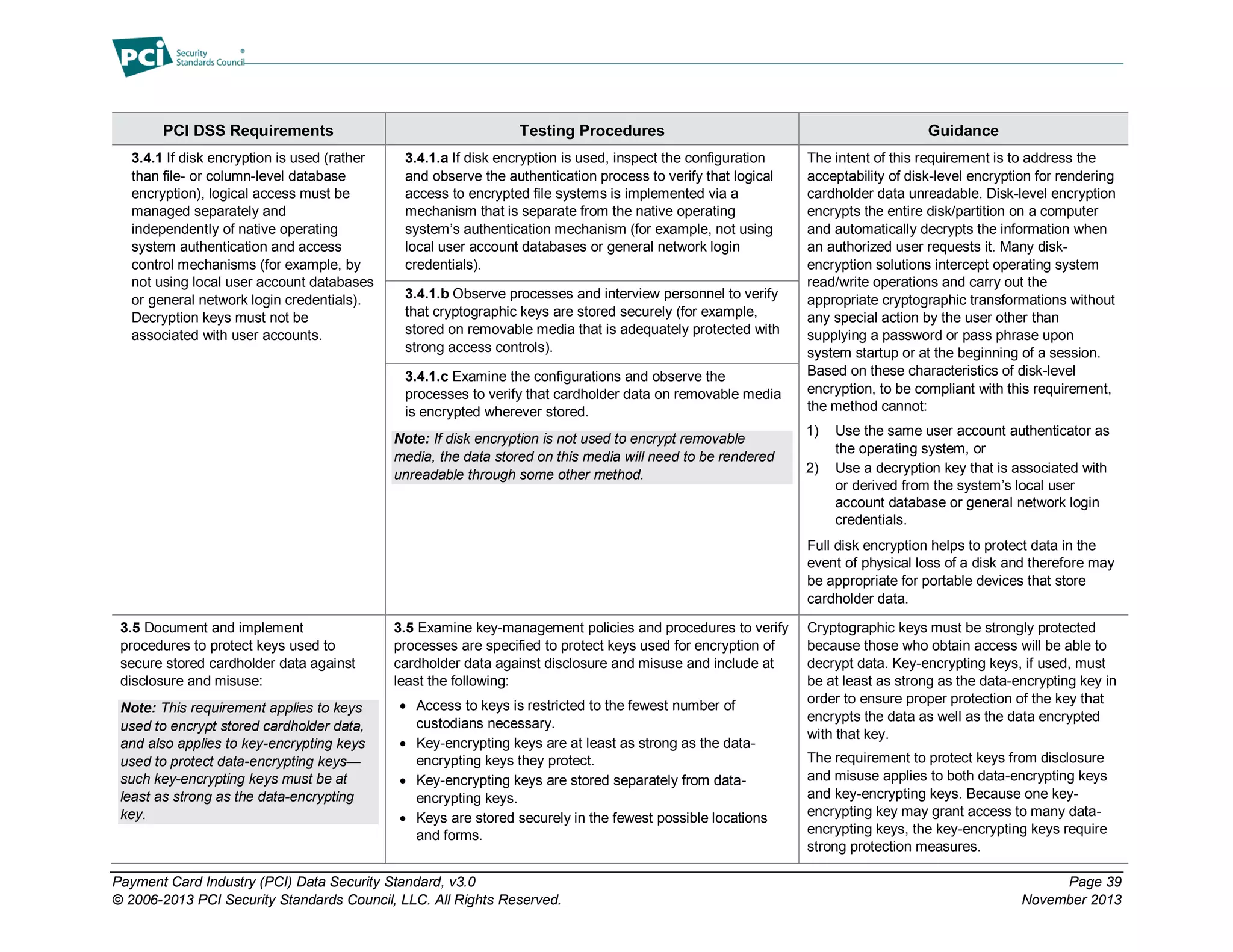 Payment Card Industry (PCI) Data Security Standard, v3.0 Page 39
© 2006-2013 PCI Security Standards Council, LLC. All Rights Reserved. November 2013
PCI DSS Requirements Testing Procedures Guidance
3.4.1 If disk encryption is used (rather
than file- or column-level database
encryption), logical access must be
managed separately and
independently of native operating
system authentication and access
control mechanisms (for example, by
not using local user account databases
or general network login credentials).
Decryption keys must not be
associated with user accounts.
3.4.1.a If disk encryption is used, inspect the configuration
and observe the authentication process to verify that logical
access to encrypted file systems is implemented via a
mechanism that is separate from the native operating
system’s authentication mechanism (for example, not using
local user account databases or general network login
credentials).
The intent of this requirement is to address the
acceptability of disk-level encryption for rendering
cardholder data unreadable. Disk-level encryption
encrypts the entire disk/partition on a computer
and automatically decrypts the information when
an authorized user requests it. Many disk-
encryption solutions intercept operating system
read/write operations and carry out the
appropriate cryptographic transformations without
any special action by the user other than
supplying a password or pass phrase upon
system startup or at the beginning of a session.
Based on these characteristics of disk-level
encryption, to be compliant with this requirement,
the method cannot:
1) Use the same user account authenticator as
the operating system, or
2) Use a decryption key that is associated with
or derived from the system’s local user
account database or general network login
credentials.
Full disk encryption helps to protect data in the
event of physical loss of a disk and therefore may
be appropriate for portable devices that store
cardholder data.
3.4.1.b Observe processes and interview personnel to verify
that cryptographic keys are stored securely (for example,
stored on removable media that is adequately protected with
strong access controls).
3.4.1.c Examine the configurations and observe the
processes to verify that cardholder data on removable media
is encrypted wherever stored.
Note: If disk encryption is not used to encrypt removable
media, the data stored on this media will need to be rendered
unreadable through some other method.
3.5 Document and implement
procedures to protect keys used to
secure stored cardholder data against
disclosure and misuse:
Note: This requirement applies to keys
used to encrypt stored cardholder data,
and also applies to key-encrypting keys
used to protect data-encrypting keys—
such key-encrypting keys must be at
least as strong as the data-encrypting
key.
3.5 Examine key-management policies and procedures to verify
processes are specified to protect keys used for encryption of
cardholder data against disclosure and misuse and include at
least the following:
 Access to keys is restricted to the fewest number of
custodians necessary.
 Key-encrypting keys are at least as strong as the data-
encrypting keys they protect.
 Key-encrypting keys are stored separately from data-
encrypting keys.
 Keys are stored securely in the fewest possible locations
and forms.
Cryptographic keys must be strongly protected
because those who obtain access will be able to
decrypt data. Key-encrypting keys, if used, must
be at least as strong as the data-encrypting key in
order to ensure proper protection of the key that
encrypts the data as well as the data encrypted
with that key.
The requirement to protect keys from disclosure
and misuse applies to both data-encrypting keys
and key-encrypting keys. Because one key-
encrypting key may grant access to many data-
encrypting keys, the key-encrypting keys require
strong protection measures.
 