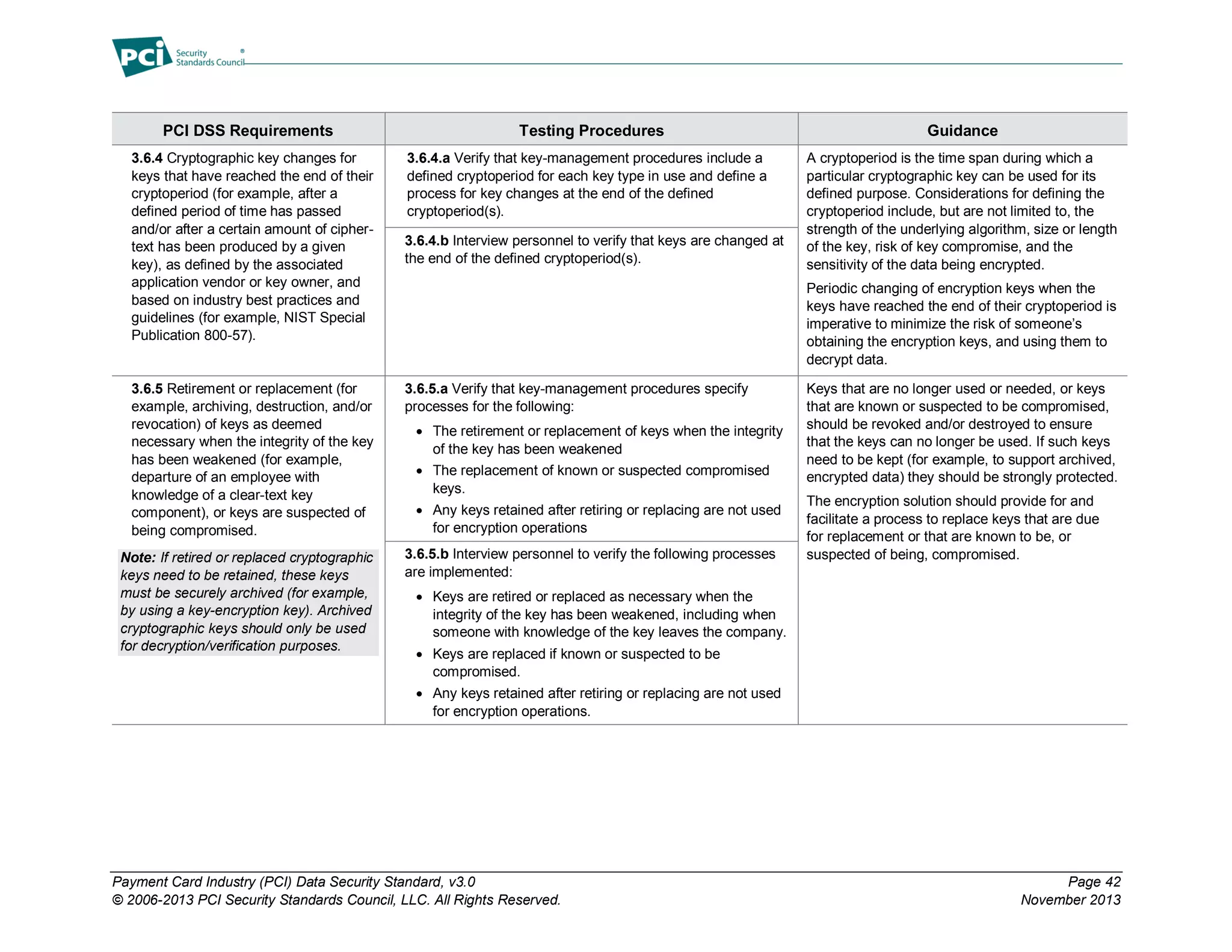 Payment Card Industry (PCI) Data Security Standard, v3.0 Page 42
© 2006-2013 PCI Security Standards Council, LLC. All Rights Reserved. November 2013
PCI DSS Requirements Testing Procedures Guidance
3.6.4 Cryptographic key changes for
keys that have reached the end of their
cryptoperiod (for example, after a
defined period of time has passed
and/or after a certain amount of cipher-
text has been produced by a given
key), as defined by the associated
application vendor or key owner, and
based on industry best practices and
guidelines (for example, NIST Special
Publication 800-57).
3.6.4.a Verify that key-management procedures include a
defined cryptoperiod for each key type in use and define a
process for key changes at the end of the defined
cryptoperiod(s).
A cryptoperiod is the time span during which a
particular cryptographic key can be used for its
defined purpose. Considerations for defining the
cryptoperiod include, but are not limited to, the
strength of the underlying algorithm, size or length
of the key, risk of key compromise, and the
sensitivity of the data being encrypted.
Periodic changing of encryption keys when the
keys have reached the end of their cryptoperiod is
imperative to minimize the risk of someone’s
obtaining the encryption keys, and using them to
decrypt data.
3.6.4.b Interview personnel to verify that keys are changed at
the end of the defined cryptoperiod(s).
3.6.5 Retirement or replacement (for
example, archiving, destruction, and/or
revocation) of keys as deemed
necessary when the integrity of the key
has been weakened (for example,
departure of an employee with
knowledge of a clear-text key
component), or keys are suspected of
being compromised.
Note: If retired or replaced cryptographic
keys need to be retained, these keys
must be securely archived (for example,
by using a key-encryption key). Archived
cryptographic keys should only be used
for decryption/verification purposes.
3.6.5.a Verify that key-management procedures specify
processes for the following:
 The retirement or replacement of keys when the integrity
of the key has been weakened
 The replacement of known or suspected compromised
keys.
 Any keys retained after retiring or replacing are not used
for encryption operations
Keys that are no longer used or needed, or keys
that are known or suspected to be compromised,
should be revoked and/or destroyed to ensure
that the keys can no longer be used. If such keys
need to be kept (for example, to support archived,
encrypted data) they should be strongly protected.
The encryption solution should provide for and
facilitate a process to replace keys that are due
for replacement or that are known to be, or
suspected of being, compromised.3.6.5.b Interview personnel to verify the following processes
are implemented:
 Keys are retired or replaced as necessary when the
integrity of the key has been weakened, including when
someone with knowledge of the key leaves the company.
 Keys are replaced if known or suspected to be
compromised.
 Any keys retained after retiring or replacing are not used
for encryption operations.
 