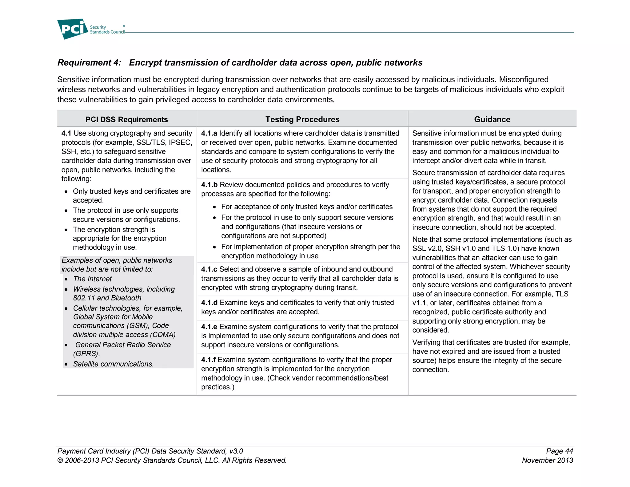 Payment Card Industry (PCI) Data Security Standard, v3.0 Page 44
© 2006-2013 PCI Security Standards Council, LLC. All Rights Reserved. November 2013
Requirement 4: Encrypt transmission of cardholder data across open, public networks
Sensitive information must be encrypted during transmission over networks that are easily accessed by malicious individuals. Misconfigured
wireless networks and vulnerabilities in legacy encryption and authentication protocols continue to be targets of malicious individuals who exploit
these vulnerabilities to gain privileged access to cardholder data environments.
PCI DSS Requirements Testing Procedures Guidance
4.1 Use strong cryptography and security
protocols (for example, SSL/TLS, IPSEC,
SSH, etc.) to safeguard sensitive
cardholder data during transmission over
open, public networks, including the
following:
 Only trusted keys and certificates are
accepted.
 The protocol in use only supports
secure versions or configurations.
 The encryption strength is
appropriate for the encryption
methodology in use.
Examples of open, public networks
include but are not limited to:
 The Internet
 Wireless technologies, including
802.11 and Bluetooth
 Cellular technologies, for example,
Global System for Mobile
communications (GSM), Code
division multiple access (CDMA)
 General Packet Radio Service
(GPRS).
 Satellite communications.
4.1.a Identify all locations where cardholder data is transmitted
or received over open, public networks. Examine documented
standards and compare to system configurations to verify the
use of security protocols and strong cryptography for all
locations.
Sensitive information must be encrypted during
transmission over public networks, because it is
easy and common for a malicious individual to
intercept and/or divert data while in transit.
Secure transmission of cardholder data requires
using trusted keys/certificates, a secure protocol
for transport, and proper encryption strength to
encrypt cardholder data. Connection requests
from systems that do not support the required
encryption strength, and that would result in an
insecure connection, should not be accepted.
Note that some protocol implementations (such as
SSL v2.0, SSH v1.0 and TLS 1.0) have known
vulnerabilities that an attacker can use to gain
control of the affected system. Whichever security
protocol is used, ensure it is configured to use
only secure versions and configurations to prevent
use of an insecure connection. For example, TLS
v1.1, or later, certificates obtained from a
recognized, public certificate authority and
supporting only strong encryption, may be
considered.
Verifying that certificates are trusted (for example,
have not expired and are issued from a trusted
source) helps ensure the integrity of the secure
connection.
4.1.b Review documented policies and procedures to verify
processes are specified for the following:
 For acceptance of only trusted keys and/or certificates
 For the protocol in use to only support secure versions
and configurations (that insecure versions or
configurations are not supported)
 For implementation of proper encryption strength per the
encryption methodology in use
4.1.c Select and observe a sample of inbound and outbound
transmissions as they occur to verify that all cardholder data is
encrypted with strong cryptography during transit.
4.1.d Examine keys and certificates to verify that only trusted
keys and/or certificates are accepted.
4.1.e Examine system configurations to verify that the protocol
is implemented to use only secure configurations and does not
support insecure versions or configurations.
4.1.f Examine system configurations to verify that the proper
encryption strength is implemented for the encryption
methodology in use. (Check vendor recommendations/best
practices.)
 