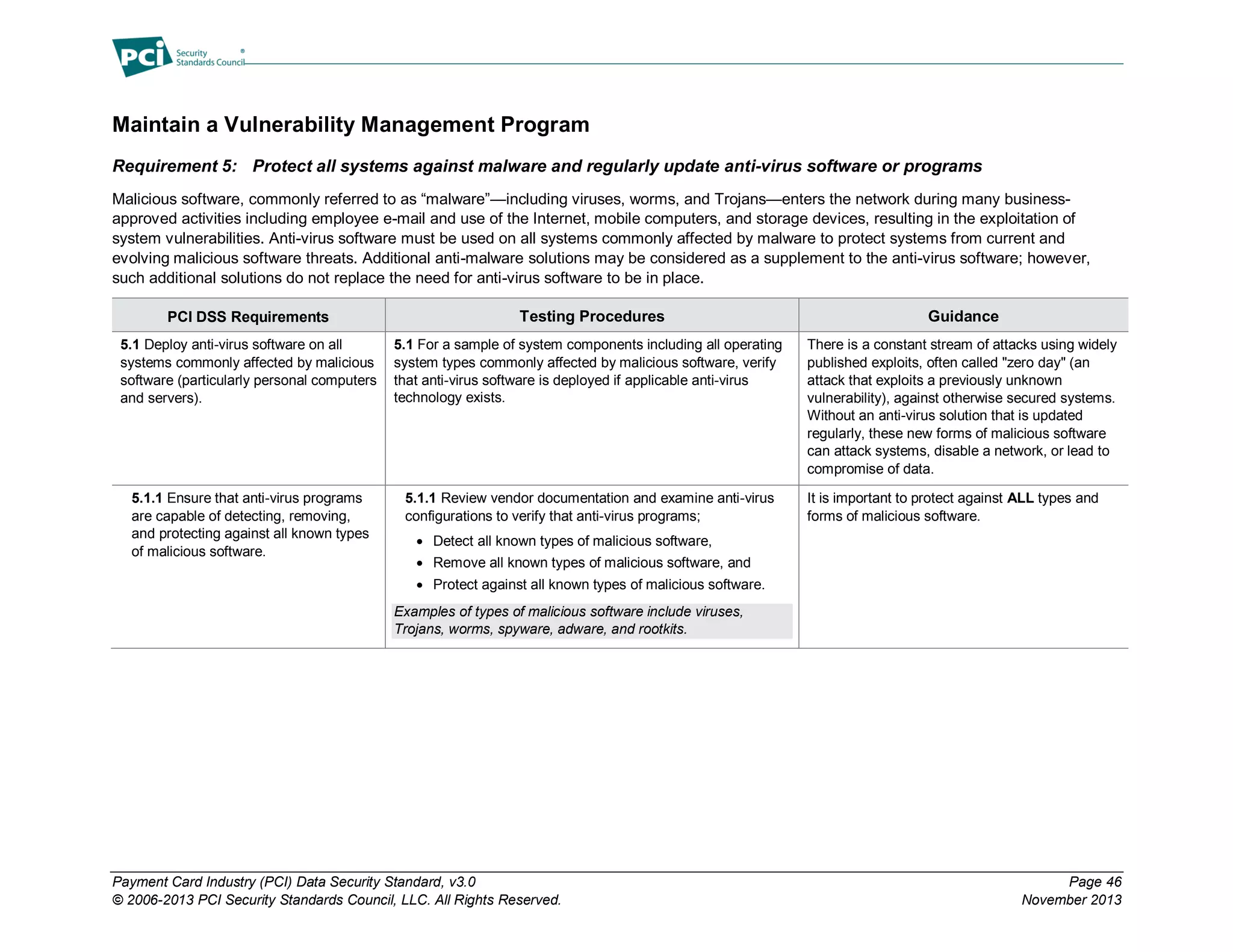 Payment Card Industry (PCI) Data Security Standard, v3.0 Page 46
© 2006-2013 PCI Security Standards Council, LLC. All Rights Reserved. November 2013
Maintain a Vulnerability Management Program
Requirement 5: Protect all systems against malware and regularly update anti-virus software or programs
Malicious software, commonly referred to as “malware”—including viruses, worms, and Trojans—enters the network during many business-
approved activities including employee e-mail and use of the Internet, mobile computers, and storage devices, resulting in the exploitation of
system vulnerabilities. Anti-virus software must be used on all systems commonly affected by malware to protect systems from current and
evolving malicious software threats. Additional anti-malware solutions may be considered as a supplement to the anti-virus software; however,
such additional solutions do not replace the need for anti-virus software to be in place.
PCI DSS Requirements Testing Procedures Guidance
5.1 Deploy anti-virus software on all
systems commonly affected by malicious
software (particularly personal computers
and servers).
5.1 For a sample of system components including all operating
system types commonly affected by malicious software, verify
that anti-virus software is deployed if applicable anti-virus
technology exists.
There is a constant stream of attacks using widely
published exploits, often called "zero day" (an
attack that exploits a previously unknown
vulnerability), against otherwise secured systems.
Without an anti-virus solution that is updated
regularly, these new forms of malicious software
can attack systems, disable a network, or lead to
compromise of data.
5.1.1 Ensure that anti-virus programs
are capable of detecting, removing,
and protecting against all known types
of malicious software.
5.1.1 Review vendor documentation and examine anti-virus
configurations to verify that anti-virus programs;
 Detect all known types of malicious software,
 Remove all known types of malicious software, and
 Protect against all known types of malicious software.
Examples of types of malicious software include viruses,
Trojans, worms, spyware, adware, and rootkits.
It is important to protect against ALL types and
forms of malicious software.
 
