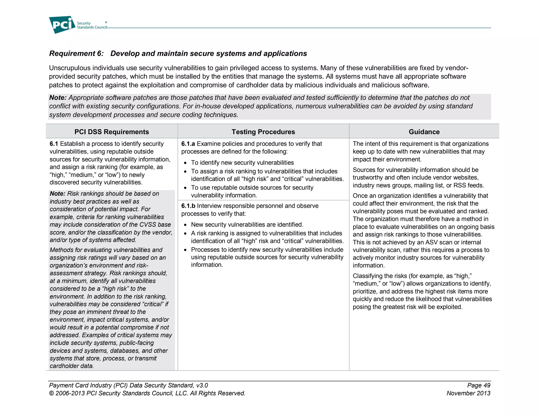 Payment Card Industry (PCI) Data Security Standard, v3.0 Page 49
© 2006-2013 PCI Security Standards Council, LLC. All Rights Reserved. November 2013
Requirement 6: Develop and maintain secure systems and applications
Unscrupulous individuals use security vulnerabilities to gain privileged access to systems. Many of these vulnerabilities are fixed by vendor-
provided security patches, which must be installed by the entities that manage the systems. All systems must have all appropriate software
patches to protect against the exploitation and compromise of cardholder data by malicious individuals and malicious software.
Note: Appropriate software patches are those patches that have been evaluated and tested sufficiently to determine that the patches do not
conflict with existing security configurations. For in-house developed applications, numerous vulnerabilities can be avoided by using standard
system development processes and secure coding techniques.
PCI DSS Requirements Testing Procedures Guidance
6.1 Establish a process to identify security
vulnerabilities, using reputable outside
sources for security vulnerability information,
and assign a risk ranking (for example, as
“high,” “medium,” or “low”) to newly
discovered security vulnerabilities.
Note: Risk rankings should be based on
industry best practices as well as
consideration of potential impact. For
example, criteria for ranking vulnerabilities
may include consideration of the CVSS base
score, and/or the classification by the vendor,
and/or type of systems affected.
Methods for evaluating vulnerabilities and
assigning risk ratings will vary based on an
organization’s environment and risk-
assessment strategy. Risk rankings should,
at a minimum, identify all vulnerabilities
considered to be a “high risk” to the
environment. In addition to the risk ranking,
vulnerabilities may be considered “critical” if
they pose an imminent threat to the
environment, impact critical systems, and/or
would result in a potential compromise if not
addressed. Examples of critical systems may
include security systems, public-facing
devices and systems, databases, and other
systems that store, process, or transmit
cardholder data.
6.1.a Examine policies and procedures to verify that
processes are defined for the following:
 To identify new security vulnerabilities
 To assign a risk ranking to vulnerabilities that includes
identification of all “high risk” and “critical” vulnerabilities.
 To use reputable outside sources for security
vulnerability information.
The intent of this requirement is that organizations
keep up to date with new vulnerabilities that may
impact their environment.
Sources for vulnerability information should be
trustworthy and often include vendor websites,
industry news groups, mailing list, or RSS feeds.
Once an organization identifies a vulnerability that
could affect their environment, the risk that the
vulnerability poses must be evaluated and ranked.
The organization must therefore have a method in
place to evaluate vulnerabilities on an ongoing basis
and assign risk rankings to those vulnerabilities.
This is not achieved by an ASV scan or internal
vulnerability scan, rather this requires a process to
actively monitor industry sources for vulnerability
information.
Classifying the risks (for example, as “high,”
“medium,” or “low”) allows organizations to identify,
prioritize, and address the highest risk items more
quickly and reduce the likelihood that vulnerabilities
posing the greatest risk will be exploited.
6.1.b Interview responsible personnel and observe
processes to verify that:
 New security vulnerabilities are identified.
 A risk ranking is assigned to vulnerabilities that includes
identification of all “high” risk and “critical” vulnerabilities.
 Processes to identify new security vulnerabilities include
using reputable outside sources for security vulnerability
information.
 