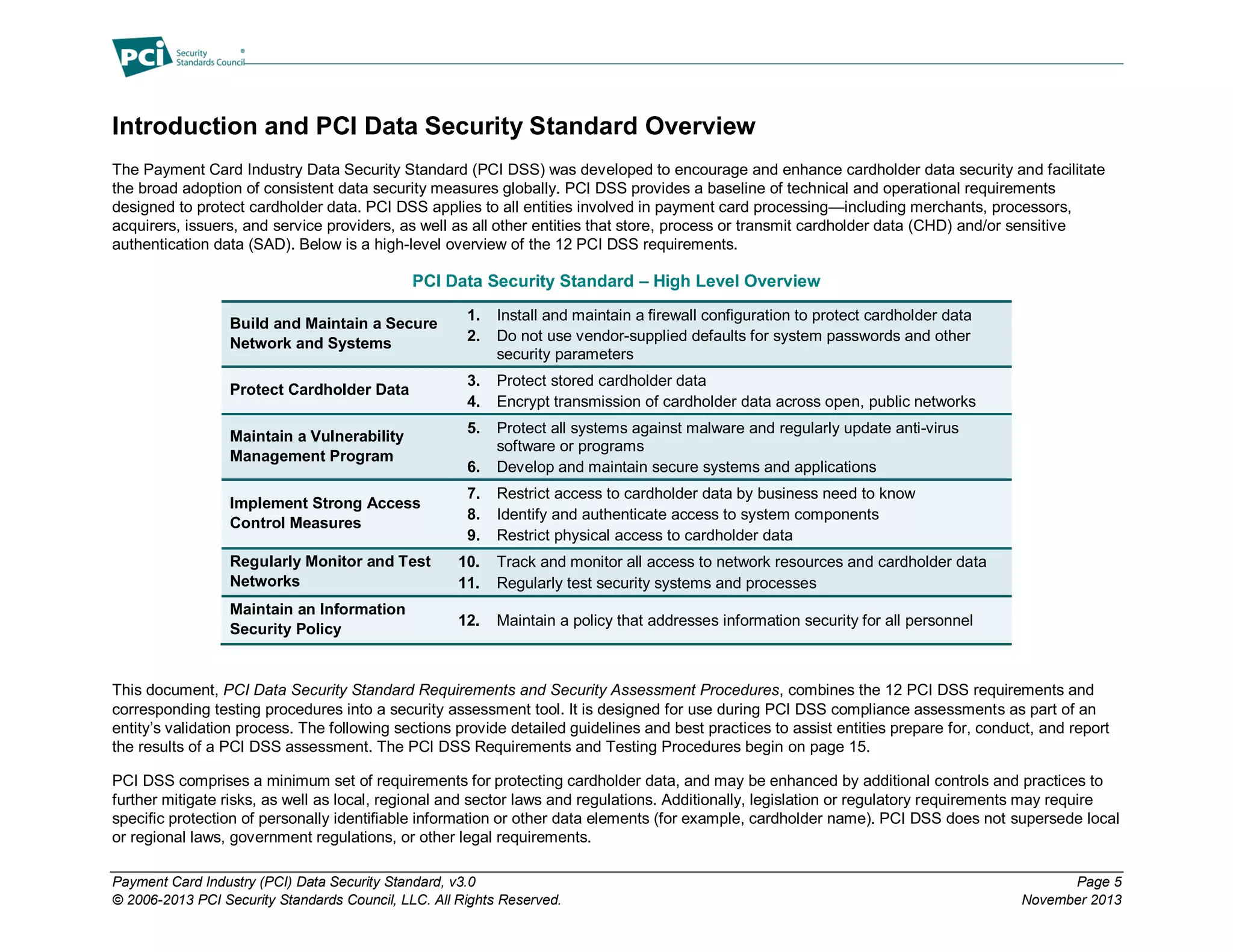 Payment Card Industry (PCI) Data Security Standard, v3.0 Page 5
© 2006-2013 PCI Security Standards Council, LLC. All Rights Reserved. November 2013
Introduction and PCI Data Security Standard Overview
The Payment Card Industry Data Security Standard (PCI DSS) was developed to encourage and enhance cardholder data security and facilitate
the broad adoption of consistent data security measures globally. PCI DSS provides a baseline of technical and operational requirements
designed to protect cardholder data. PCI DSS applies to all entities involved in payment card processing—including merchants, processors,
acquirers, issuers, and service providers, as well as all other entities that store, process or transmit cardholder data (CHD) and/or sensitive
authentication data (SAD). Below is a high-level overview of the 12 PCI DSS requirements.
PCI Data Security Standard – High Level Overview
Build and Maintain a Secure
Network and Systems
1. Install and maintain a firewall configuration to protect cardholder data
2. Do not use vendor-supplied defaults for system passwords and other
security parameters
Protect Cardholder Data
3. Protect stored cardholder data
4. Encrypt transmission of cardholder data across open, public networks
Maintain a Vulnerability
Management Program
5. Protect all systems against malware and regularly update anti-virus
software or programs
6. Develop and maintain secure systems and applications
Implement Strong Access
Control Measures
7. Restrict access to cardholder data by business need to know
8. Identify and authenticate access to system components
9. Restrict physical access to cardholder data
Regularly Monitor and Test
Networks
10. Track and monitor all access to network resources and cardholder data
11. Regularly test security systems and processes
Maintain an Information
Security Policy
12. Maintain a policy that addresses information security for all personnel
This document, PCI Data Security Standard Requirements and Security Assessment Procedures, combines the 12 PCI DSS requirements and
corresponding testing procedures into a security assessment tool. It is designed for use during PCI DSS compliance assessments as part of an
entity’s validation process. The following sections provide detailed guidelines and best practices to assist entities prepare for, conduct, and report
the results of a PCI DSS assessment. The PCI DSS Requirements and Testing Procedures begin on page 15.
PCI DSS comprises a minimum set of requirements for protecting cardholder data, and may be enhanced by additional controls and practices to
further mitigate risks, as well as local, regional and sector laws and regulations. Additionally, legislation or regulatory requirements may require
specific protection of personally identifiable information or other data elements (for example, cardholder name). PCI DSS does not supersede local
or regional laws, government regulations, or other legal requirements.
 