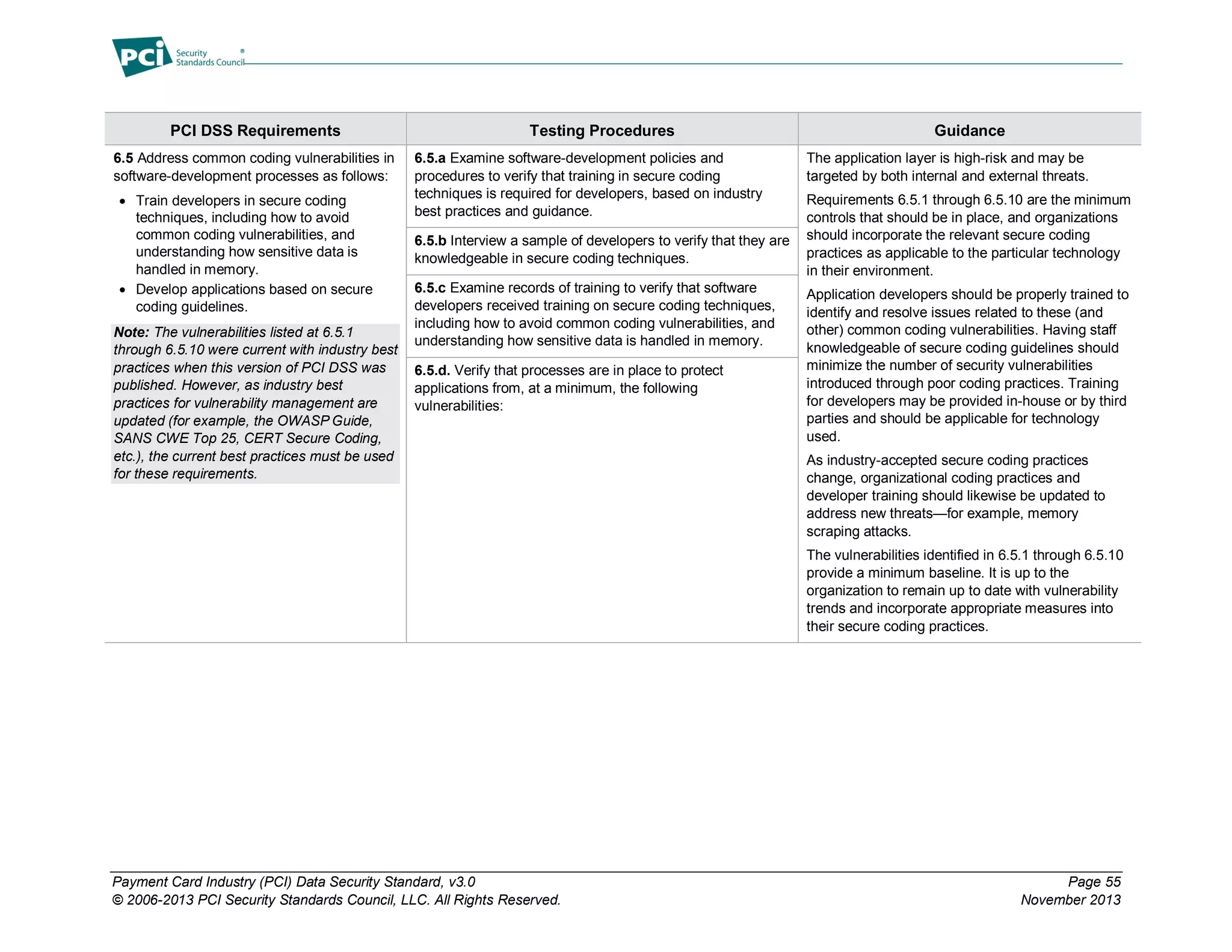 Payment Card Industry (PCI) Data Security Standard, v3.0 Page 55
© 2006-2013 PCI Security Standards Council, LLC. All Rights Reserved. November 2013
PCI DSS Requirements Testing Procedures Guidance
6.5 Address common coding vulnerabilities in
software-development processes as follows:
 Train developers in secure coding
techniques, including how to avoid
common coding vulnerabilities, and
understanding how sensitive data is
handled in memory.
 Develop applications based on secure
coding guidelines.
Note: The vulnerabilities listed at 6.5.1
through 6.5.10 were current with industry best
practices when this version of PCI DSS was
published. However, as industry best
practices for vulnerability management are
updated (for example, the OWASP Guide,
SANS CWE Top 25, CERT Secure Coding,
etc.), the current best practices must be used
for these requirements.
6.5.a Examine software-development policies and
procedures to verify that training in secure coding
techniques is required for developers, based on industry
best practices and guidance.
The application layer is high-risk and may be
targeted by both internal and external threats.
Requirements 6.5.1 through 6.5.10 are the minimum
controls that should be in place, and organizations
should incorporate the relevant secure coding
practices as applicable to the particular technology
in their environment.
Application developers should be properly trained to
identify and resolve issues related to these (and
other) common coding vulnerabilities. Having staff
knowledgeable of secure coding guidelines should
minimize the number of security vulnerabilities
introduced through poor coding practices. Training
for developers may be provided in-house or by third
parties and should be applicable for technology
used.
As industry-accepted secure coding practices
change, organizational coding practices and
developer training should likewise be updated to
address new threats—for example, memory
scraping attacks.
The vulnerabilities identified in 6.5.1 through 6.5.10
provide a minimum baseline. It is up to the
organization to remain up to date with vulnerability
trends and incorporate appropriate measures into
their secure coding practices.
6.5.b Interview a sample of developers to verify that they are
knowledgeable in secure coding techniques.
6.5.c Examine records of training to verify that software
developers received training on secure coding techniques,
including how to avoid common coding vulnerabilities, and
understanding how sensitive data is handled in memory.
6.5.d. Verify that processes are in place to protect
applications from, at a minimum, the following
vulnerabilities:
 