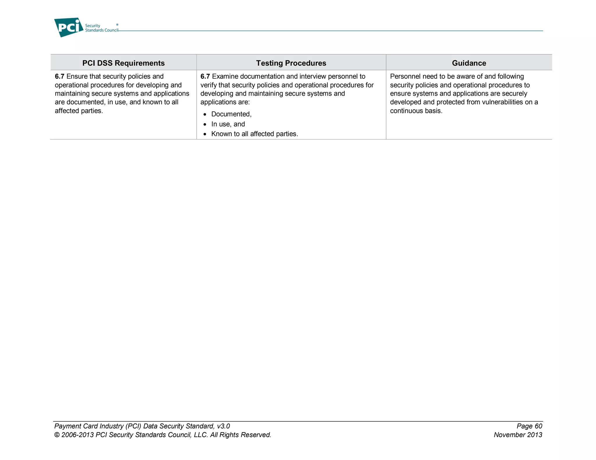 Payment Card Industry (PCI) Data Security Standard, v3.0 Page 60
© 2006-2013 PCI Security Standards Council, LLC. All Rights Reserved. November 2013
PCI DSS Requirements Testing Procedures Guidance
6.7 Ensure that security policies and
operational procedures for developing and
maintaining secure systems and applications
are documented, in use, and known to all
affected parties.
6.7 Examine documentation and interview personnel to
verify that security policies and operational procedures for
developing and maintaining secure systems and
applications are:
 Documented,
 In use, and
 Known to all affected parties.
Personnel need to be aware of and following
security policies and operational procedures to
ensure systems and applications are securely
developed and protected from vulnerabilities on a
continuous basis.
 
