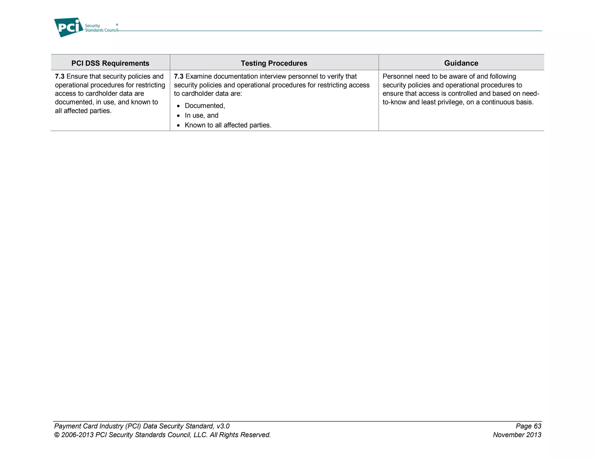 Payment Card Industry (PCI) Data Security Standard, v3.0 Page 63
© 2006-2013 PCI Security Standards Council, LLC. All Rights Reserved. November 2013
PCI DSS Requirements Testing Procedures Guidance
7.3 Ensure that security policies and
operational procedures for restricting
access to cardholder data are
documented, in use, and known to
all affected parties.
7.3 Examine documentation interview personnel to verify that
security policies and operational procedures for restricting access
to cardholder data are:
 Documented,
 In use, and
 Known to all affected parties.
Personnel need to be aware of and following
security policies and operational procedures to
ensure that access is controlled and based on need-
to-know and least privilege, on a continuous basis.
 