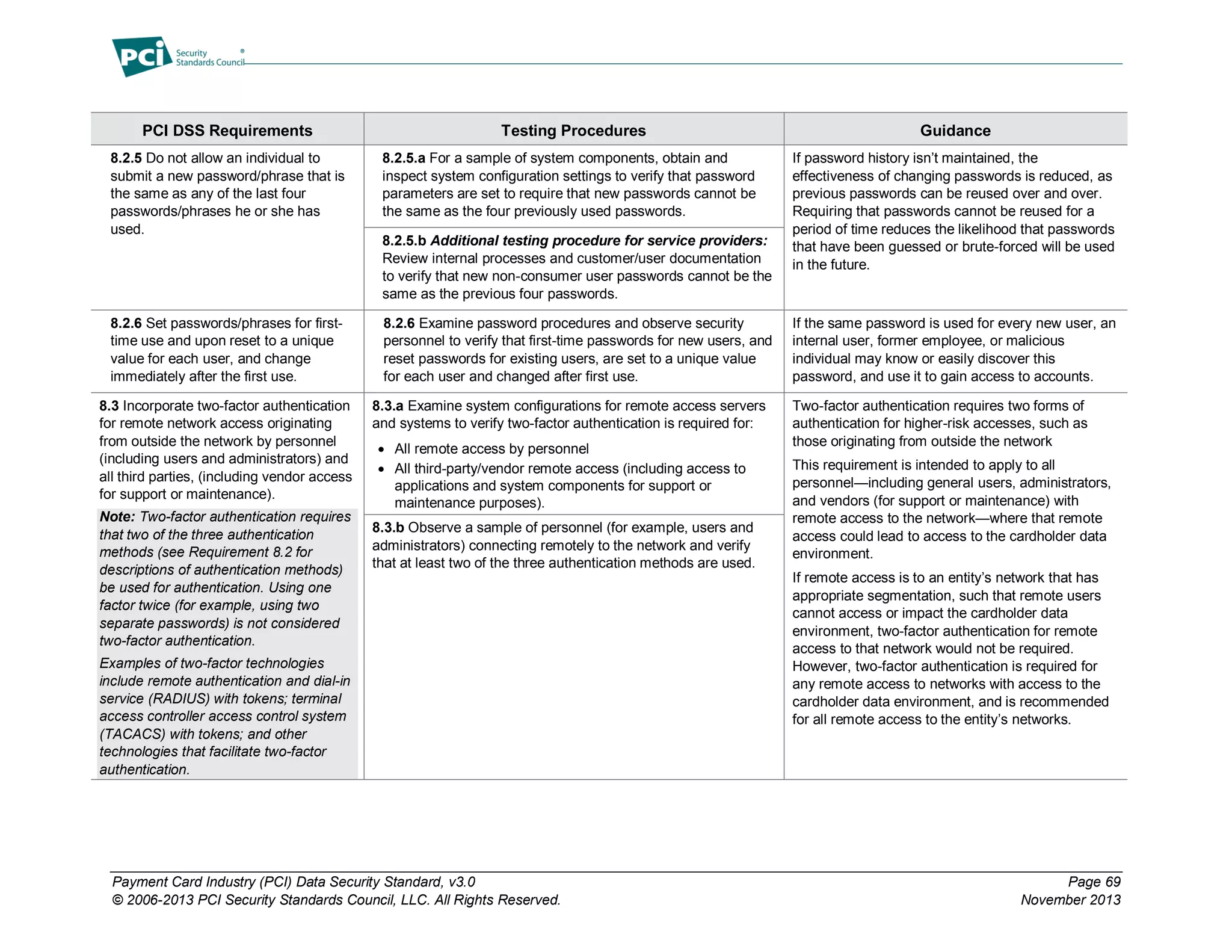 Payment Card Industry (PCI) Data Security Standard, v3.0 Page 69
© 2006-2013 PCI Security Standards Council, LLC. All Rights Reserved. November 2013
PCI DSS Requirements Testing Procedures Guidance
8.2.5 Do not allow an individual to
submit a new password/phrase that is
the same as any of the last four
passwords/phrases he or she has
used.
8.2.5.a For a sample of system components, obtain and
inspect system configuration settings to verify that password
parameters are set to require that new passwords cannot be
the same as the four previously used passwords.
If password history isn’t maintained, the
effectiveness of changing passwords is reduced, as
previous passwords can be reused over and over.
Requiring that passwords cannot be reused for a
period of time reduces the likelihood that passwords
that have been guessed or brute-forced will be used
in the future.
8.2.5.b Additional testing procedure for service providers:
Review internal processes and customer/user documentation
to verify that new non-consumer user passwords cannot be the
same as the previous four passwords.
8.2.6 Set passwords/phrases for first-
time use and upon reset to a unique
value for each user, and change
immediately after the first use.
8.2.6 Examine password procedures and observe security
personnel to verify that first-time passwords for new users, and
reset passwords for existing users, are set to a unique value
for each user and changed after first use.
If the same password is used for every new user, an
internal user, former employee, or malicious
individual may know or easily discover this
password, and use it to gain access to accounts.
8.3 Incorporate two-factor authentication
for remote network access originating
from outside the network by personnel
(including users and administrators) and
all third parties, (including vendor access
for support or maintenance).
Note: Two-factor authentication requires
that two of the three authentication
methods (see Requirement 8.2 for
descriptions of authentication methods)
be used for authentication. Using one
factor twice (for example, using two
separate passwords) is not considered
two-factor authentication.
Examples of two-factor technologies
include remote authentication and dial-in
service (RADIUS) with tokens; terminal
access controller access control system
(TACACS) with tokens; and other
technologies that facilitate two-factor
authentication.
8.3.a Examine system configurations for remote access servers
and systems to verify two-factor authentication is required for:
 All remote access by personnel
 All third-party/vendor remote access (including access to
applications and system components for support or
maintenance purposes).
Two-factor authentication requires two forms of
authentication for higher-risk accesses, such as
those originating from outside the network
This requirement is intended to apply to all
personnel—including general users, administrators,
and vendors (for support or maintenance) with
remote access to the network—where that remote
access could lead to access to the cardholder data
environment.
If remote access is to an entity’s network that has
appropriate segmentation, such that remote users
cannot access or impact the cardholder data
environment, two-factor authentication for remote
access to that network would not be required.
However, two-factor authentication is required for
any remote access to networks with access to the
cardholder data environment, and is recommended
for all remote access to the entity’s networks.
8.3.b Observe a sample of personnel (for example, users and
administrators) connecting remotely to the network and verify
that at least two of the three authentication methods are used.
 