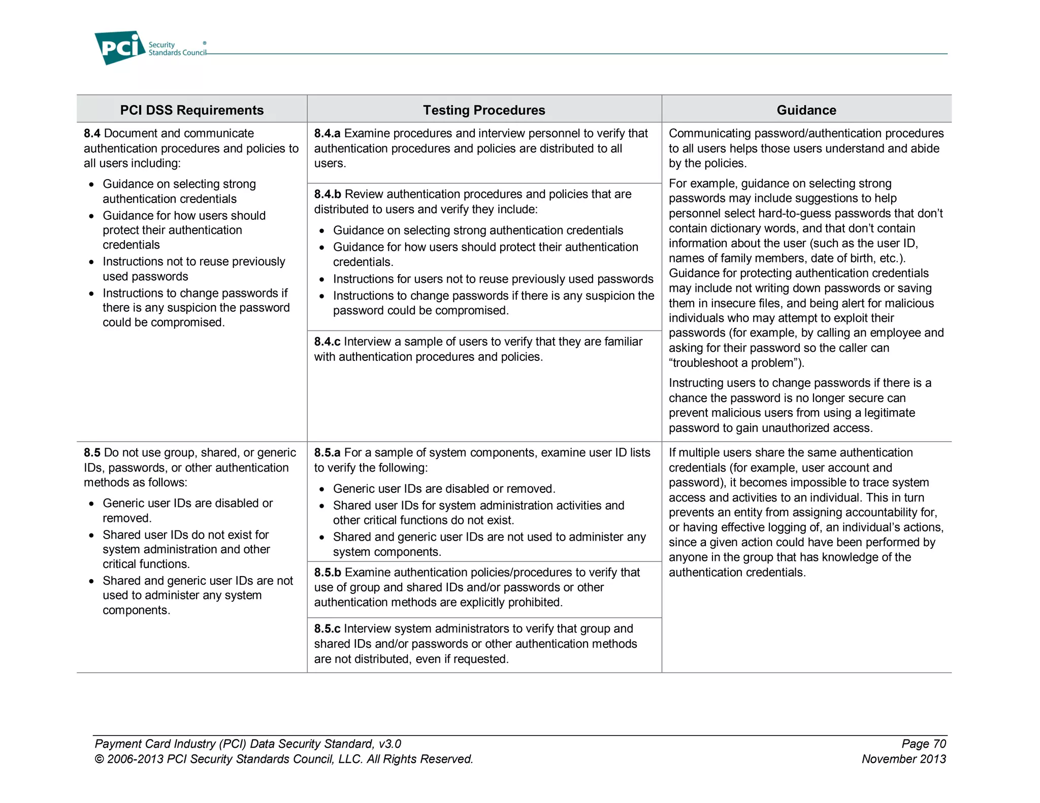 Payment Card Industry (PCI) Data Security Standard, v3.0 Page 70
© 2006-2013 PCI Security Standards Council, LLC. All Rights Reserved. November 2013
PCI DSS Requirements Testing Procedures Guidance
8.4 Document and communicate
authentication procedures and policies to
all users including:
 Guidance on selecting strong
authentication credentials
 Guidance for how users should
protect their authentication
credentials
 Instructions not to reuse previously
used passwords
 Instructions to change passwords if
there is any suspicion the password
could be compromised.
8.4.a Examine procedures and interview personnel to verify that
authentication procedures and policies are distributed to all
users.
Communicating password/authentication procedures
to all users helps those users understand and abide
by the policies.
For example, guidance on selecting strong
passwords may include suggestions to help
personnel select hard-to-guess passwords that don’t
contain dictionary words, and that don’t contain
information about the user (such as the user ID,
names of family members, date of birth, etc.).
Guidance for protecting authentication credentials
may include not writing down passwords or saving
them in insecure files, and being alert for malicious
individuals who may attempt to exploit their
passwords (for example, by calling an employee and
asking for their password so the caller can
“troubleshoot a problem”).
Instructing users to change passwords if there is a
chance the password is no longer secure can
prevent malicious users from using a legitimate
password to gain unauthorized access.
8.4.b Review authentication procedures and policies that are
distributed to users and verify they include:
 Guidance on selecting strong authentication credentials
 Guidance for how users should protect their authentication
credentials.
 Instructions for users not to reuse previously used passwords
 Instructions to change passwords if there is any suspicion the
password could be compromised.
8.4.c Interview a sample of users to verify that they are familiar
with authentication procedures and policies.
8.5 Do not use group, shared, or generic
IDs, passwords, or other authentication
methods as follows:
 Generic user IDs are disabled or
removed.
 Shared user IDs do not exist for
system administration and other
critical functions.
 Shared and generic user IDs are not
used to administer any system
components.
8.5.a For a sample of system components, examine user ID lists
to verify the following:
 Generic user IDs are disabled or removed.
 Shared user IDs for system administration activities and
other critical functions do not exist.
 Shared and generic user IDs are not used to administer any
system components.
If multiple users share the same authentication
credentials (for example, user account and
password), it becomes impossible to trace system
access and activities to an individual. This in turn
prevents an entity from assigning accountability for,
or having effective logging of, an individual’s actions,
since a given action could have been performed by
anyone in the group that has knowledge of the
authentication credentials.8.5.b Examine authentication policies/procedures to verify that
use of group and shared IDs and/or passwords or other
authentication methods are explicitly prohibited.
8.5.c Interview system administrators to verify that group and
shared IDs and/or passwords or other authentication methods
are not distributed, even if requested.
 