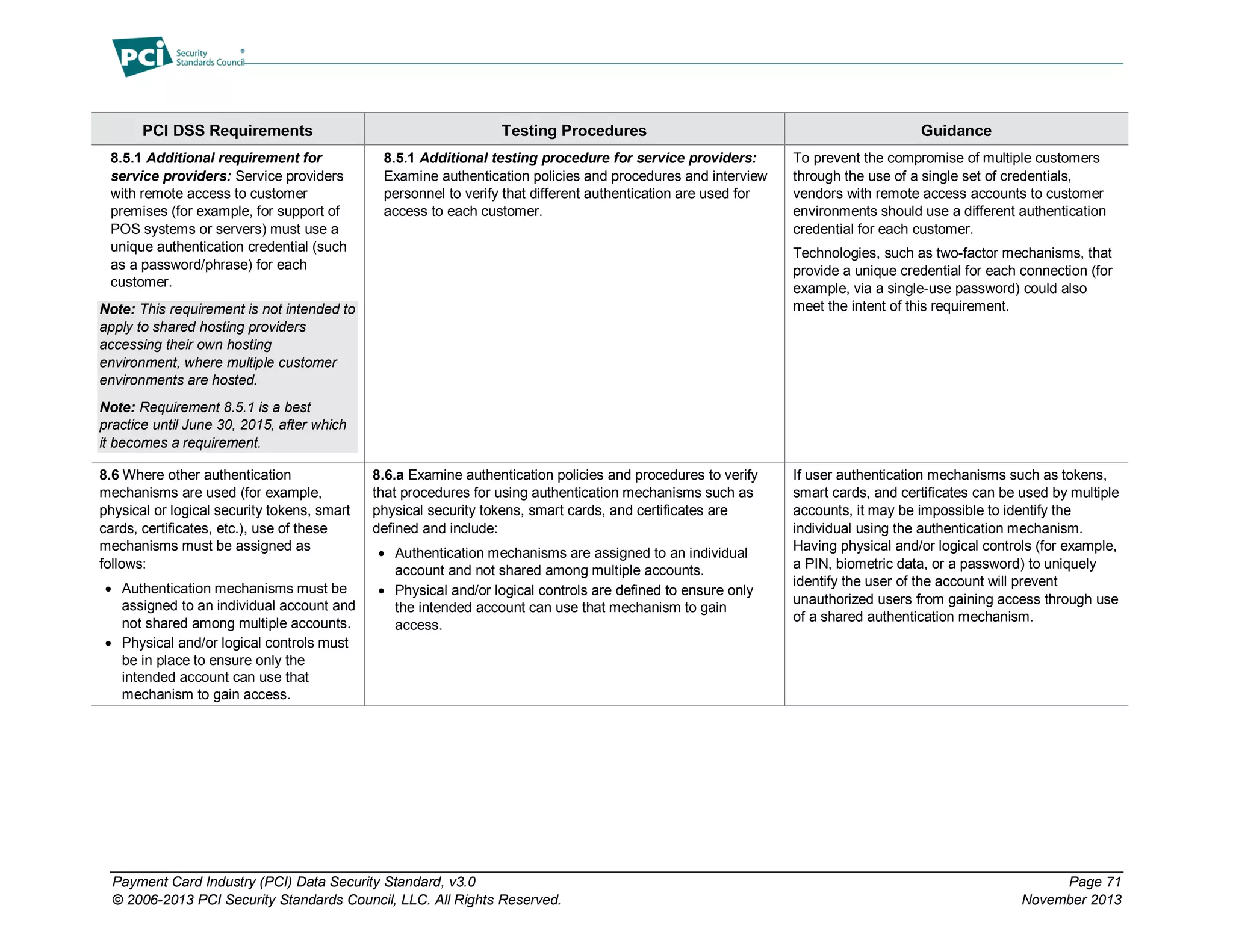 Payment Card Industry (PCI) Data Security Standard, v3.0 Page 71
© 2006-2013 PCI Security Standards Council, LLC. All Rights Reserved. November 2013
PCI DSS Requirements Testing Procedures Guidance
8.5.1 Additional requirement for
service providers: Service providers
with remote access to customer
premises (for example, for support of
POS systems or servers) must use a
unique authentication credential (such
as a password/phrase) for each
customer.
Note: This requirement is not intended to
apply to shared hosting providers
accessing their own hosting
environment, where multiple customer
environments are hosted.
Note: Requirement 8.5.1 is a best
practice until June 30, 2015, after which
it becomes a requirement.
8.5.1 Additional testing procedure for service providers:
Examine authentication policies and procedures and interview
personnel to verify that different authentication are used for
access to each customer.
To prevent the compromise of multiple customers
through the use of a single set of credentials,
vendors with remote access accounts to customer
environments should use a different authentication
credential for each customer.
Technologies, such as two-factor mechanisms, that
provide a unique credential for each connection (for
example, via a single-use password) could also
meet the intent of this requirement.
8.6 Where other authentication
mechanisms are used (for example,
physical or logical security tokens, smart
cards, certificates, etc.), use of these
mechanisms must be assigned as
follows:
 Authentication mechanisms must be
assigned to an individual account and
not shared among multiple accounts.
 Physical and/or logical controls must
be in place to ensure only the
intended account can use that
mechanism to gain access.
8.6.a Examine authentication policies and procedures to verify
that procedures for using authentication mechanisms such as
physical security tokens, smart cards, and certificates are
defined and include:
 Authentication mechanisms are assigned to an individual
account and not shared among multiple accounts.
 Physical and/or logical controls are defined to ensure only
the intended account can use that mechanism to gain
access.
If user authentication mechanisms such as tokens,
smart cards, and certificates can be used by multiple
accounts, it may be impossible to identify the
individual using the authentication mechanism.
Having physical and/or logical controls (for example,
a PIN, biometric data, or a password) to uniquely
identify the user of the account will prevent
unauthorized users from gaining access through use
of a shared authentication mechanism.
 