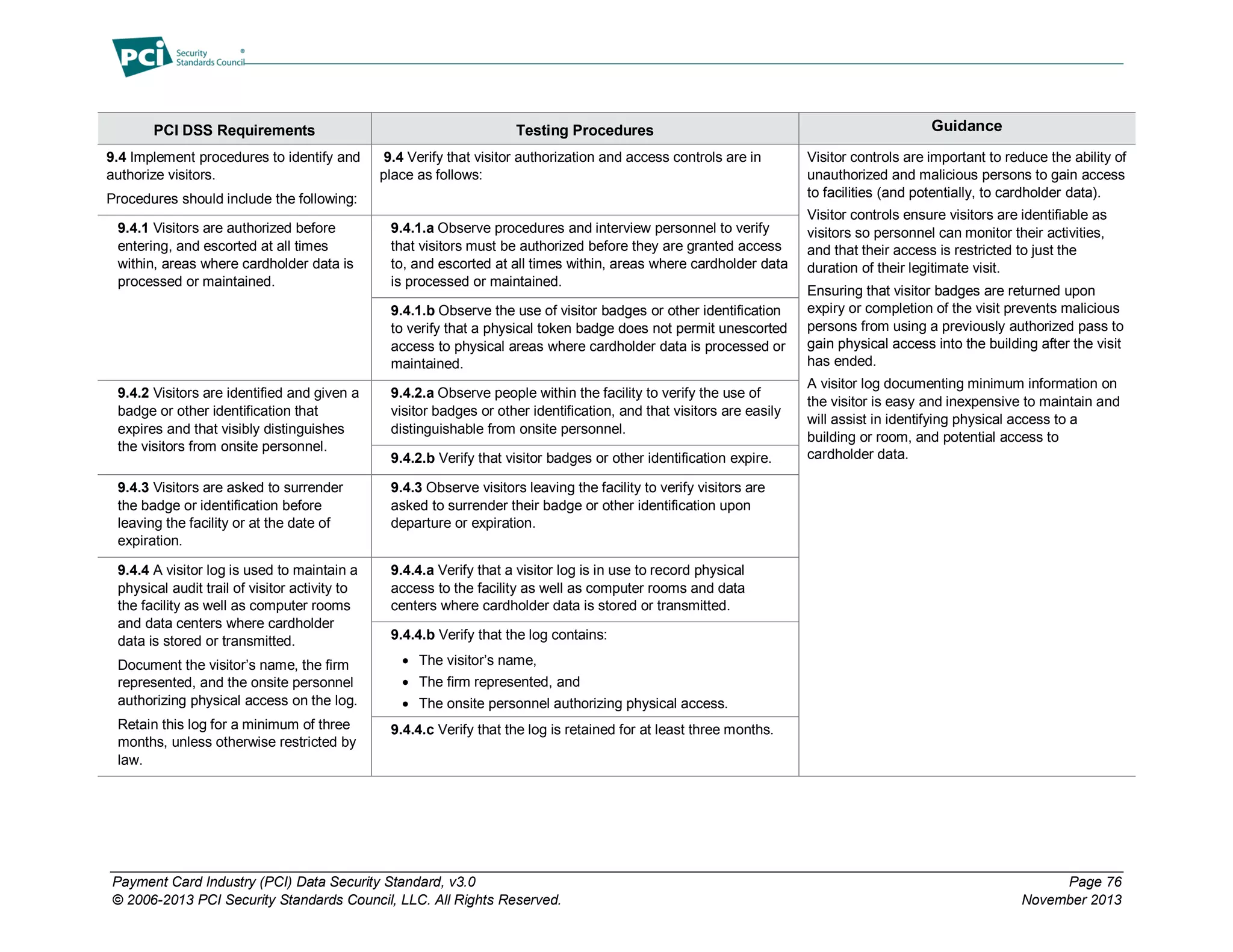 Payment Card Industry (PCI) Data Security Standard, v3.0 Page 76
© 2006-2013 PCI Security Standards Council, LLC. All Rights Reserved. November 2013
PCI DSS Requirements Testing Procedures Guidance
9.4 Implement procedures to identify and
authorize visitors.
Procedures should include the following:
9.4 Verify that visitor authorization and access controls are in
place as follows:
Visitor controls are important to reduce the ability of
unauthorized and malicious persons to gain access
to facilities (and potentially, to cardholder data).
Visitor controls ensure visitors are identifiable as
visitors so personnel can monitor their activities,
and that their access is restricted to just the
duration of their legitimate visit.
Ensuring that visitor badges are returned upon
expiry or completion of the visit prevents malicious
persons from using a previously authorized pass to
gain physical access into the building after the visit
has ended.
A visitor log documenting minimum information on
the visitor is easy and inexpensive to maintain and
will assist in identifying physical access to a
building or room, and potential access to
cardholder data.
9.4.1 Visitors are authorized before
entering, and escorted at all times
within, areas where cardholder data is
processed or maintained.
9.4.1.a Observe procedures and interview personnel to verify
that visitors must be authorized before they are granted access
to, and escorted at all times within, areas where cardholder data
is processed or maintained.
9.4.1.b Observe the use of visitor badges or other identification
to verify that a physical token badge does not permit unescorted
access to physical areas where cardholder data is processed or
maintained.
9.4.2 Visitors are identified and given a
badge or other identification that
expires and that visibly distinguishes
the visitors from onsite personnel.
9.4.2.a Observe people within the facility to verify the use of
visitor badges or other identification, and that visitors are easily
distinguishable from onsite personnel.
9.4.2.b Verify that visitor badges or other identification expire.
9.4.3 Visitors are asked to surrender
the badge or identification before
leaving the facility or at the date of
expiration.
9.4.3 Observe visitors leaving the facility to verify visitors are
asked to surrender their badge or other identification upon
departure or expiration.
9.4.4 A visitor log is used to maintain a
physical audit trail of visitor activity to
the facility as well as computer rooms
and data centers where cardholder
data is stored or transmitted.
Document the visitor’s name, the firm
represented, and the onsite personnel
authorizing physical access on the log.
Retain this log for a minimum of three
months, unless otherwise restricted by
law.
9.4.4.a Verify that a visitor log is in use to record physical
access to the facility as well as computer rooms and data
centers where cardholder data is stored or transmitted.
9.4.4.b Verify that the log contains:
 The visitor’s name,
 The firm represented, and
 The onsite personnel authorizing physical access.
9.4.4.c Verify that the log is retained for at least three months.
 