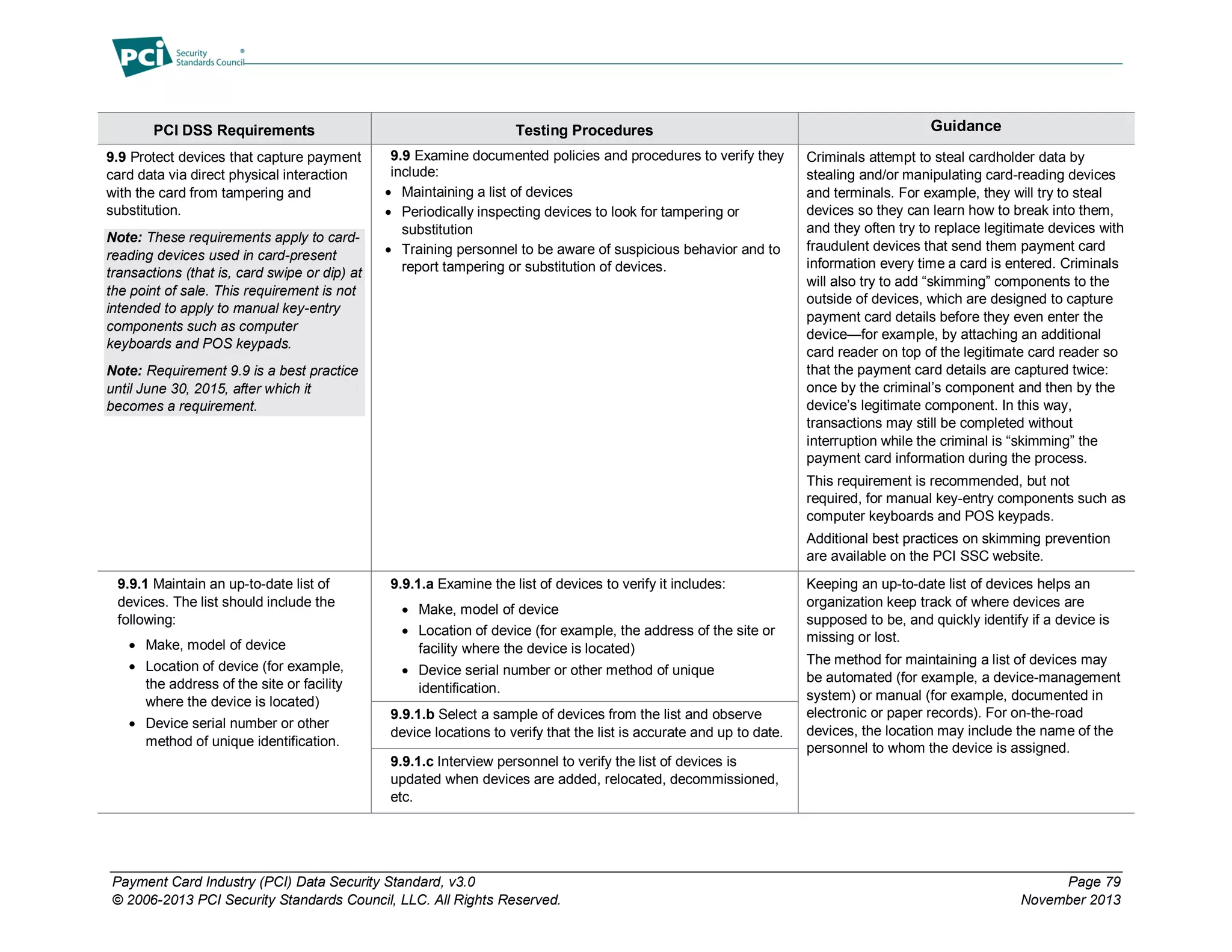 Payment Card Industry (PCI) Data Security Standard, v3.0 Page 79
© 2006-2013 PCI Security Standards Council, LLC. All Rights Reserved. November 2013
PCI DSS Requirements Testing Procedures Guidance
9.9 Protect devices that capture payment
card data via direct physical interaction
with the card from tampering and
substitution.
Note: These requirements apply to card-
reading devices used in card-present
transactions (that is, card swipe or dip) at
the point of sale. This requirement is not
intended to apply to manual key-entry
components such as computer
keyboards and POS keypads.
Note: Requirement 9.9 is a best practice
until June 30, 2015, after which it
becomes a requirement.
9.9 Examine documented policies and procedures to verify they
include:
 Maintaining a list of devices
 Periodically inspecting devices to look for tampering or
substitution
 Training personnel to be aware of suspicious behavior and to
report tampering or substitution of devices.
Criminals attempt to steal cardholder data by
stealing and/or manipulating card-reading devices
and terminals. For example, they will try to steal
devices so they can learn how to break into them,
and they often try to replace legitimate devices with
fraudulent devices that send them payment card
information every time a card is entered. Criminals
will also try to add “skimming” components to the
outside of devices, which are designed to capture
payment card details before they even enter the
device—for example, by attaching an additional
card reader on top of the legitimate card reader so
that the payment card details are captured twice:
once by the criminal’s component and then by the
device’s legitimate component. In this way,
transactions may still be completed without
interruption while the criminal is “skimming” the
payment card information during the process.
This requirement is recommended, but not
required, for manual key-entry components such as
computer keyboards and POS keypads.
Additional best practices on skimming prevention
are available on the PCI SSC website.
9.9.1 Maintain an up-to-date list of
devices. The list should include the
following:
 Make, model of device
 Location of device (for example,
the address of the site or facility
where the device is located)
 Device serial number or other
method of unique identification.
9.9.1.a Examine the list of devices to verify it includes:
 Make, model of device
 Location of device (for example, the address of the site or
facility where the device is located)
 Device serial number or other method of unique
identification.
Keeping an up-to-date list of devices helps an
organization keep track of where devices are
supposed to be, and quickly identify if a device is
missing or lost.
The method for maintaining a list of devices may
be automated (for example, a device-management
system) or manual (for example, documented in
electronic or paper records). For on-the-road
devices, the location may include the name of the
personnel to whom the device is assigned.
9.9.1.b Select a sample of devices from the list and observe
device locations to verify that the list is accurate and up to date.
9.9.1.c Interview personnel to verify the list of devices is
updated when devices are added, relocated, decommissioned,
etc.
 