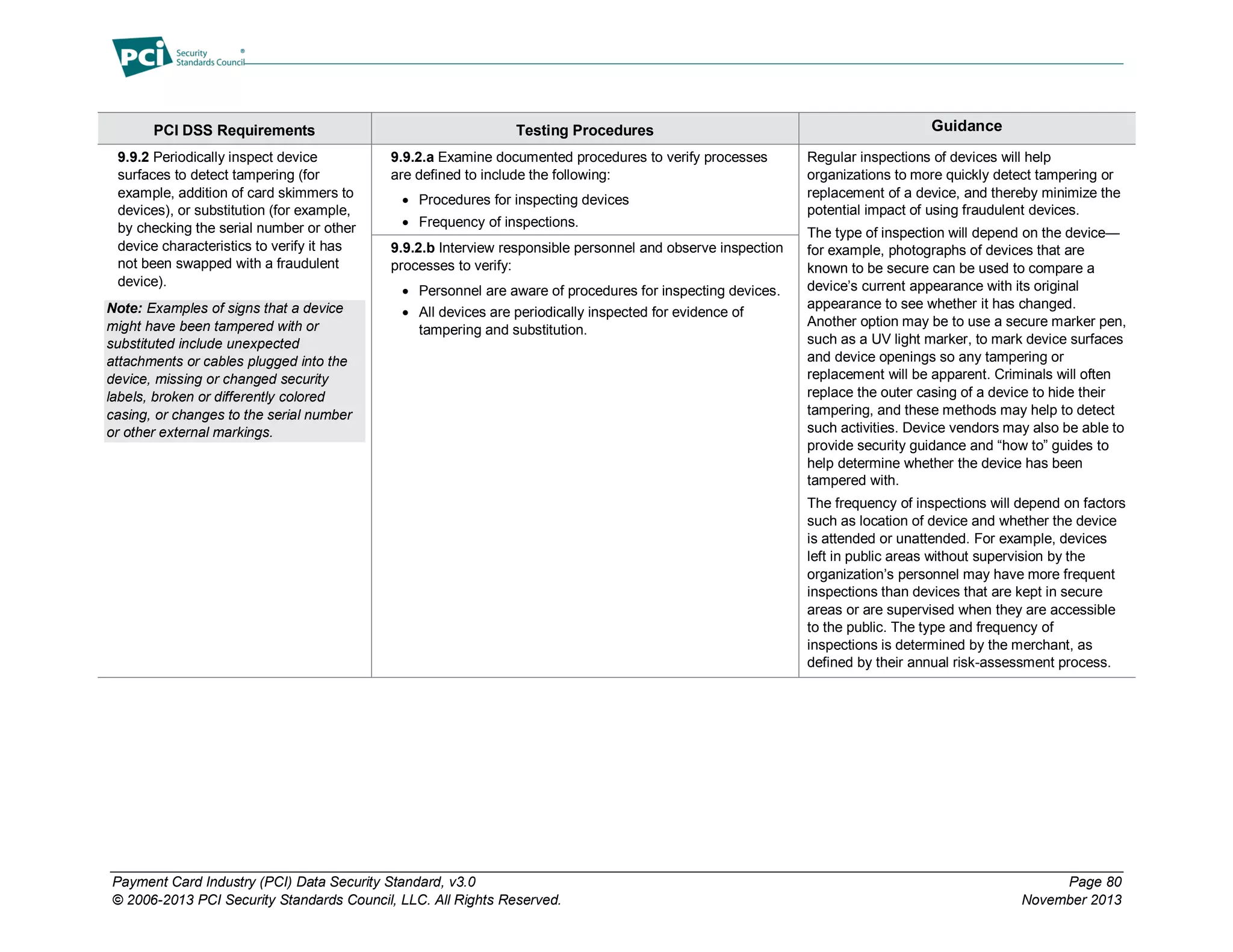 Payment Card Industry (PCI) Data Security Standard, v3.0 Page 80
© 2006-2013 PCI Security Standards Council, LLC. All Rights Reserved. November 2013
PCI DSS Requirements Testing Procedures Guidance
9.9.2 Periodically inspect device
surfaces to detect tampering (for
example, addition of card skimmers to
devices), or substitution (for example,
by checking the serial number or other
device characteristics to verify it has
not been swapped with a fraudulent
device).
Note: Examples of signs that a device
might have been tampered with or
substituted include unexpected
attachments or cables plugged into the
device, missing or changed security
labels, broken or differently colored
casing, or changes to the serial number
or other external markings.
9.9.2.a Examine documented procedures to verify processes
are defined to include the following:
 Procedures for inspecting devices
 Frequency of inspections.
Regular inspections of devices will help
organizations to more quickly detect tampering or
replacement of a device, and thereby minimize the
potential impact of using fraudulent devices.
The type of inspection will depend on the device—
for example, photographs of devices that are
known to be secure can be used to compare a
device’s current appearance with its original
appearance to see whether it has changed.
Another option may be to use a secure marker pen,
such as a UV light marker, to mark device surfaces
and device openings so any tampering or
replacement will be apparent. Criminals will often
replace the outer casing of a device to hide their
tampering, and these methods may help to detect
such activities. Device vendors may also be able to
provide security guidance and “how to” guides to
help determine whether the device has been
tampered with.
The frequency of inspections will depend on factors
such as location of device and whether the device
is attended or unattended. For example, devices
left in public areas without supervision by the
organization’s personnel may have more frequent
inspections than devices that are kept in secure
areas or are supervised when they are accessible
to the public. The type and frequency of
inspections is determined by the merchant, as
defined by their annual risk-assessment process.
9.9.2.b Interview responsible personnel and observe inspection
processes to verify:
 Personnel are aware of procedures for inspecting devices.
 All devices are periodically inspected for evidence of
tampering and substitution.
 