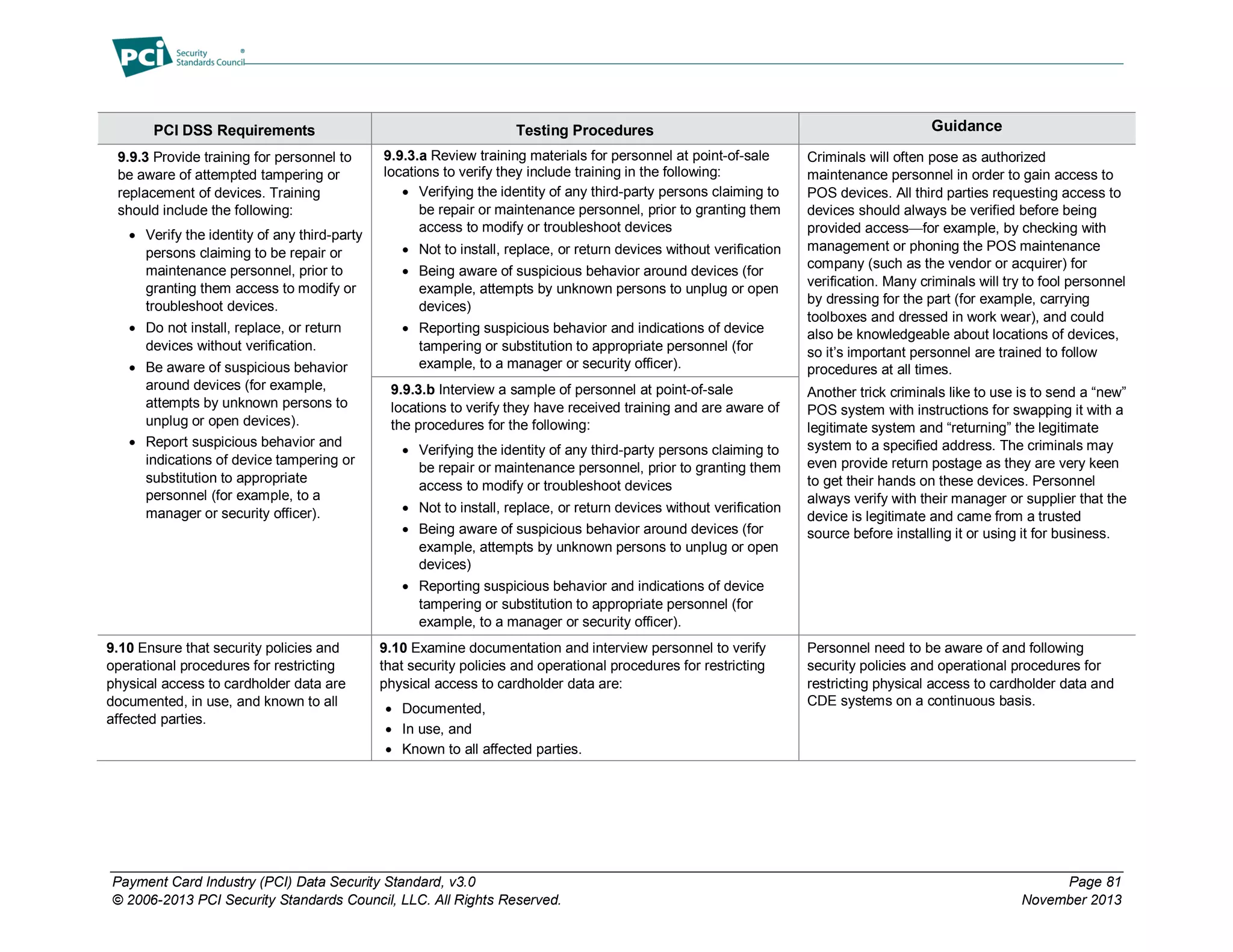 Payment Card Industry (PCI) Data Security Standard, v3.0 Page 81
© 2006-2013 PCI Security Standards Council, LLC. All Rights Reserved. November 2013
PCI DSS Requirements Testing Procedures Guidance
9.9.3 Provide training for personnel to
be aware of attempted tampering or
replacement of devices. Training
should include the following:
 Verify the identity of any third-party
persons claiming to be repair or
maintenance personnel, prior to
granting them access to modify or
troubleshoot devices.
 Do not install, replace, or return
devices without verification.
 Be aware of suspicious behavior
around devices (for example,
attempts by unknown persons to
unplug or open devices).
 Report suspicious behavior and
indications of device tampering or
substitution to appropriate
personnel (for example, to a
manager or security officer).
9.9.3.a Review training materials for personnel at point-of-sale
locations to verify they include training in the following:
 Verifying the identity of any third-party persons claiming to
be repair or maintenance personnel, prior to granting them
access to modify or troubleshoot devices
 Not to install, replace, or return devices without verification
 Being aware of suspicious behavior around devices (for
example, attempts by unknown persons to unplug or open
devices)
 Reporting suspicious behavior and indications of device
tampering or substitution to appropriate personnel (for
example, to a manager or security officer).
Criminals will often pose as authorized
maintenance personnel in order to gain access to
POS devices. All third parties requesting access to
devices should always be verified before being
provided access—for example, by checking with
management or phoning the POS maintenance
company (such as the vendor or acquirer) for
verification. Many criminals will try to fool personnel
by dressing for the part (for example, carrying
toolboxes and dressed in work wear), and could
also be knowledgeable about locations of devices,
so it’s important personnel are trained to follow
procedures at all times.
Another trick criminals like to use is to send a “new”
POS system with instructions for swapping it with a
legitimate system and “returning” the legitimate
system to a specified address. The criminals may
even provide return postage as they are very keen
to get their hands on these devices. Personnel
always verify with their manager or supplier that the
device is legitimate and came from a trusted
source before installing it or using it for business.
9.9.3.b Interview a sample of personnel at point-of-sale
locations to verify they have received training and are aware of
the procedures for the following:
 Verifying the identity of any third-party persons claiming to
be repair or maintenance personnel, prior to granting them
access to modify or troubleshoot devices
 Not to install, replace, or return devices without verification
 Being aware of suspicious behavior around devices (for
example, attempts by unknown persons to unplug or open
devices)
 Reporting suspicious behavior and indications of device
tampering or substitution to appropriate personnel (for
example, to a manager or security officer).
9.10 Ensure that security policies and
operational procedures for restricting
physical access to cardholder data are
documented, in use, and known to all
affected parties.
9.10 Examine documentation and interview personnel to verify
that security policies and operational procedures for restricting
physical access to cardholder data are:
 Documented,
 In use, and
 Known to all affected parties.
Personnel need to be aware of and following
security policies and operational procedures for
restricting physical access to cardholder data and
CDE systems on a continuous basis.
 