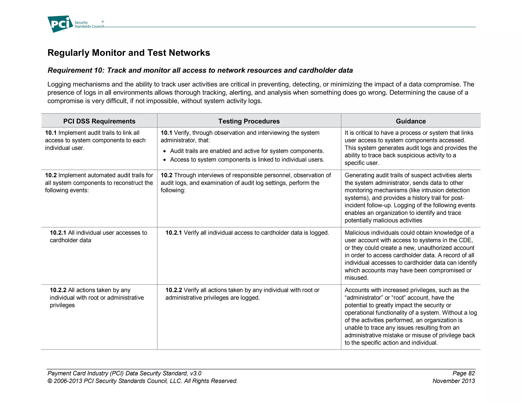 Payment Card Industry (PCI) Data Security Standard, v3.0 Page 82
© 2006-2013 PCI Security Standards Council, LLC. All Rights Reserved. November 2013
Regularly Monitor and Test Networks
Requirement 10: Track and monitor all access to network resources and cardholder data
Logging mechanisms and the ability to track user activities are critical in preventing, detecting, or minimizing the impact of a data compromise. The
presence of logs in all environments allows thorough tracking, alerting, and analysis when something does go wrong. Determining the cause of a
compromise is very difficult, if not impossible, without system activity logs.
PCI DSS Requirements Testing Procedures Guidance
10.1 Implement audit trails to link all
access to system components to each
individual user.
10.1 Verify, through observation and interviewing the system
administrator, that:
 Audit trails are enabled and active for system components.
 Access to system components is linked to individual users.
It is critical to have a process or system that links
user access to system components accessed.
This system generates audit logs and provides the
ability to trace back suspicious activity to a
specific user.
10.2 Implement automated audit trails for
all system components to reconstruct the
following events:
10.2 Through interviews of responsible personnel, observation of
audit logs, and examination of audit log settings, perform the
following:
Generating audit trails of suspect activities alerts
the system administrator, sends data to other
monitoring mechanisms (like intrusion detection
systems), and provides a history trail for post-
incident follow-up. Logging of the following events
enables an organization to identify and trace
potentially malicious activities
10.2.1 All individual user accesses to
cardholder data
10.2.1 Verify all individual access to cardholder data is logged. Malicious individuals could obtain knowledge of a
user account with access to systems in the CDE,
or they could create a new, unauthorized account
in order to access cardholder data. A record of all
individual accesses to cardholder data can identify
which accounts may have been compromised or
misused.
10.2.2 All actions taken by any
individual with root or administrative
privileges
10.2.2 Verify all actions taken by any individual with root or
administrative privileges are logged.
Accounts with increased privileges, such as the
“administrator” or “root” account, have the
potential to greatly impact the security or
operational functionality of a system. Without a log
of the activities performed, an organization is
unable to trace any issues resulting from an
administrative mistake or misuse of privilege back
to the specific action and individual.
 