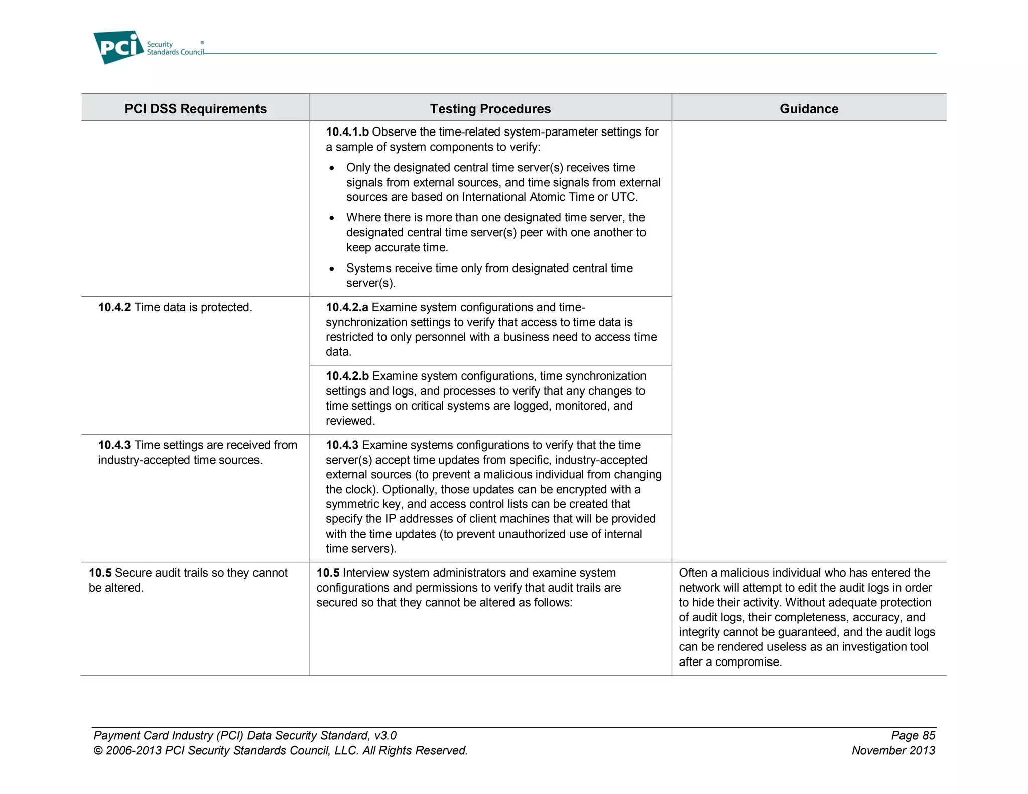 Payment Card Industry (PCI) Data Security Standard, v3.0 Page 85
© 2006-2013 PCI Security Standards Council, LLC. All Rights Reserved. November 2013
PCI DSS Requirements Testing Procedures Guidance
10.4.1.b Observe the time-related system-parameter settings for
a sample of system components to verify:
 Only the designated central time server(s) receives time
signals from external sources, and time signals from external
sources are based on International Atomic Time or UTC.
 Where there is more than one designated time server, the
designated central time server(s) peer with one another to
keep accurate time.
 Systems receive time only from designated central time
server(s).
10.4.2 Time data is protected. 10.4.2.a Examine system configurations and time-
synchronization settings to verify that access to time data is
restricted to only personnel with a business need to access time
data.
10.4.2.b Examine system configurations, time synchronization
settings and logs, and processes to verify that any changes to
time settings on critical systems are logged, monitored, and
reviewed.
10.4.3 Time settings are received from
industry-accepted time sources.
10.4.3 Examine systems configurations to verify that the time
server(s) accept time updates from specific, industry-accepted
external sources (to prevent a malicious individual from changing
the clock). Optionally, those updates can be encrypted with a
symmetric key, and access control lists can be created that
specify the IP addresses of client machines that will be provided
with the time updates (to prevent unauthorized use of internal
time servers).
10.5 Secure audit trails so they cannot
be altered.
10.5 Interview system administrators and examine system
configurations and permissions to verify that audit trails are
secured so that they cannot be altered as follows:
Often a malicious individual who has entered the
network will attempt to edit the audit logs in order
to hide their activity. Without adequate protection
of audit logs, their completeness, accuracy, and
integrity cannot be guaranteed, and the audit logs
can be rendered useless as an investigation tool
after a compromise.
 