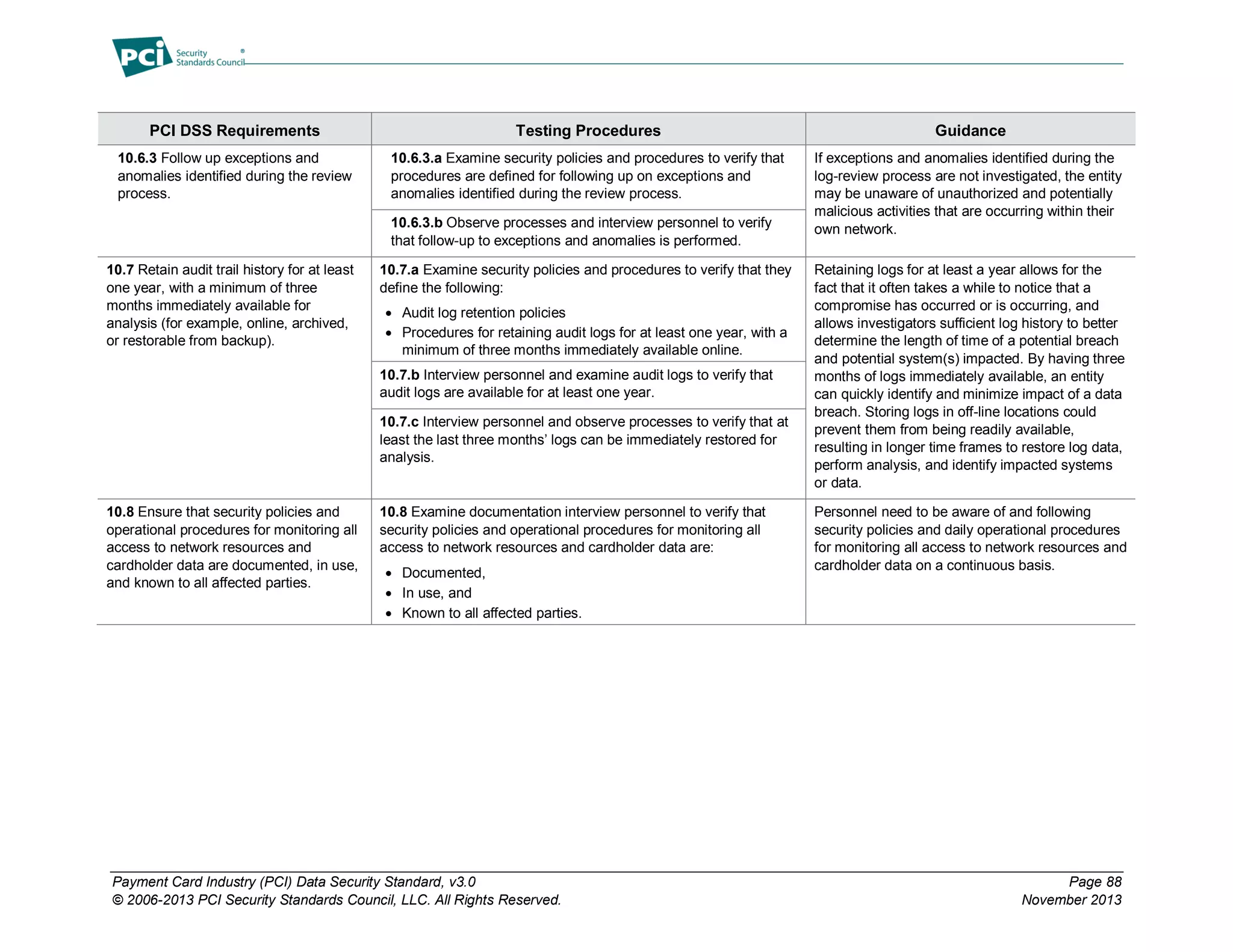 Payment Card Industry (PCI) Data Security Standard, v3.0 Page 88
© 2006-2013 PCI Security Standards Council, LLC. All Rights Reserved. November 2013
PCI DSS Requirements Testing Procedures Guidance
10.6.3 Follow up exceptions and
anomalies identified during the review
process.
10.6.3.a Examine security policies and procedures to verify that
procedures are defined for following up on exceptions and
anomalies identified during the review process.
If exceptions and anomalies identified during the
log-review process are not investigated, the entity
may be unaware of unauthorized and potentially
malicious activities that are occurring within their
own network.10.6.3.b Observe processes and interview personnel to verify
that follow-up to exceptions and anomalies is performed.
10.7 Retain audit trail history for at least
one year, with a minimum of three
months immediately available for
analysis (for example, online, archived,
or restorable from backup).
10.7.a Examine security policies and procedures to verify that they
define the following:
 Audit log retention policies
 Procedures for retaining audit logs for at least one year, with a
minimum of three months immediately available online.
Retaining logs for at least a year allows for the
fact that it often takes a while to notice that a
compromise has occurred or is occurring, and
allows investigators sufficient log history to better
determine the length of time of a potential breach
and potential system(s) impacted. By having three
months of logs immediately available, an entity
can quickly identify and minimize impact of a data
breach. Storing logs in off-line locations could
prevent them from being readily available,
resulting in longer time frames to restore log data,
perform analysis, and identify impacted systems
or data.
10.7.b Interview personnel and examine audit logs to verify that
audit logs are available for at least one year.
10.7.c Interview personnel and observe processes to verify that at
least the last three months’ logs can be immediately restored for
analysis.
10.8 Ensure that security policies and
operational procedures for monitoring all
access to network resources and
cardholder data are documented, in use,
and known to all affected parties.
10.8 Examine documentation interview personnel to verify that
security policies and operational procedures for monitoring all
access to network resources and cardholder data are:
 Documented,
 In use, and
 Known to all affected parties.
Personnel need to be aware of and following
security policies and daily operational procedures
for monitoring all access to network resources and
cardholder data on a continuous basis.
 