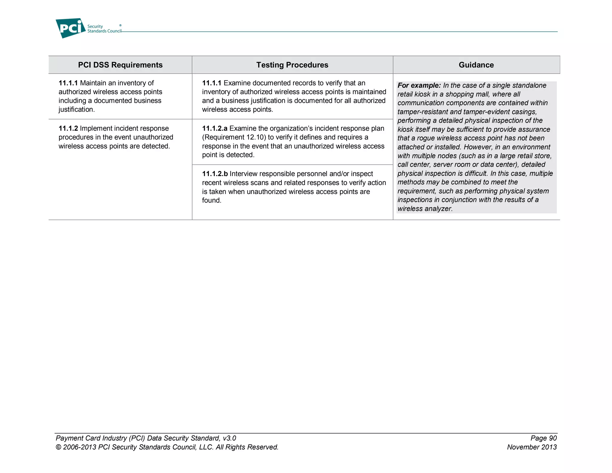 Payment Card Industry (PCI) Data Security Standard, v3.0 Page 90
© 2006-2013 PCI Security Standards Council, LLC. All Rights Reserved. November 2013
PCI DSS Requirements Testing Procedures Guidance
11.1.1 Maintain an inventory of
authorized wireless access points
including a documented business
justification.
11.1.1 Examine documented records to verify that an
inventory of authorized wireless access points is maintained
and a business justification is documented for all authorized
wireless access points.
For example: In the case of a single standalone
retail kiosk in a shopping mall, where all
communication components are contained within
tamper-resistant and tamper-evident casings,
performing a detailed physical inspection of the
kiosk itself may be sufficient to provide assurance
that a rogue wireless access point has not been
attached or installed. However, in an environment
with multiple nodes (such as in a large retail store,
call center, server room or data center), detailed
physical inspection is difficult. In this case, multiple
methods may be combined to meet the
requirement, such as performing physical system
inspections in conjunction with the results of a
wireless analyzer.
11.1.2 Implement incident response
procedures in the event unauthorized
wireless access points are detected.
11.1.2.a Examine the organization’s incident response plan
(Requirement 12.10) to verify it defines and requires a
response in the event that an unauthorized wireless access
point is detected.
11.1.2.b Interview responsible personnel and/or inspect
recent wireless scans and related responses to verify action
is taken when unauthorized wireless access points are
found.
 