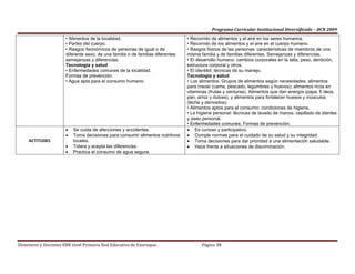 Pci De Red Yaurisque