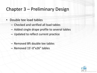 Chapter 3 – Preliminary Design
• Double tee load tables
– Checked and verified all load tables
– Added single drape profile to several tables
– Updated to reflect current practice
– Removed 8ft double tee tables
– Removed 15’-0”x26” tables
 