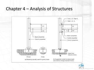 Chapter 4 – Analysis of Structures
 