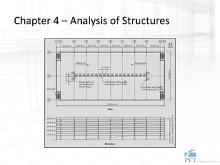 Chapter 4 – Analysis of Structures
 