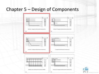 Chapter 5 – Design of Components
 