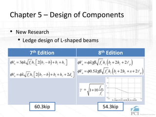 Chapter 5 – Design of Components
• New Research
• Ledge design of L-shaped beams
7th Edition 8th Edition
60.3kip 54.3kip
 