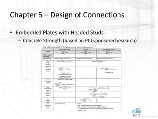 Chapter 6 – Design of Connections
• Embedded Plates with Headed Studs
– Concrete Strength (based on PCI sponsored research)
 